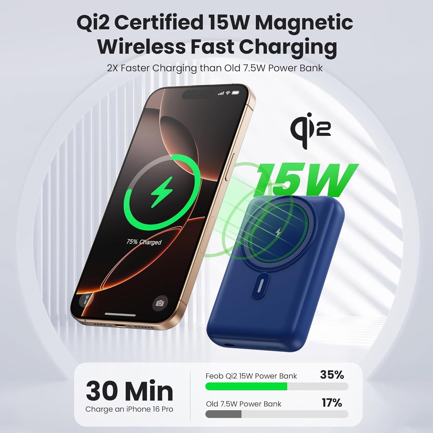 Magnetic Portable Charger for iPhone, 10800mAh Qi2 15W Wireless Power Bank with iWatch Charger,30W PD Fast Charging USB-C Travel Essentials Battery Pack for Magsafe,iPhone 17/16/15/14/13, Apple Watch