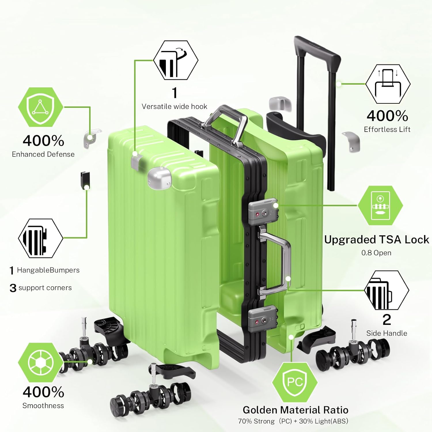 Krute Luggage 24 Inch Aluminum Frame Zipperless Suitcase with Spinner Wheels Checked Luggage PC+ABS