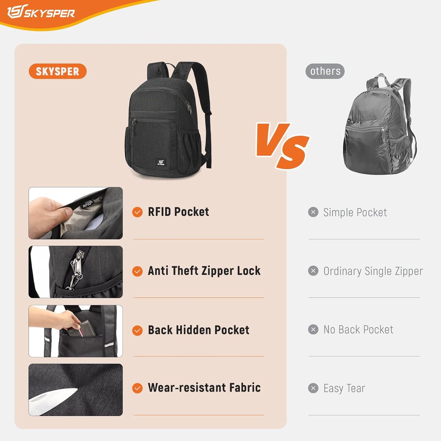 SKYSPER Anti Theft Hiking Backpack, 18L RFID Packable Travel Daypack, Lightweight Foldable Back Pack for Walking Daytrip