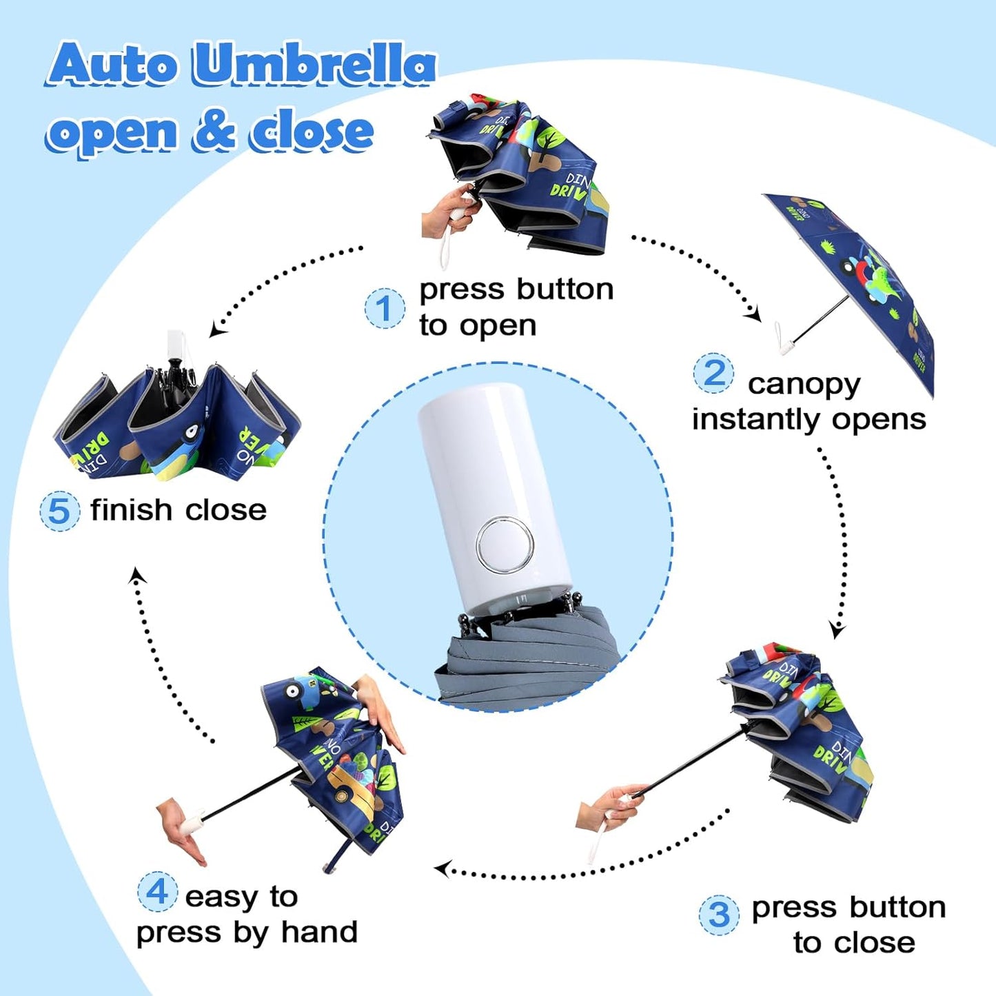 Kids Folding Umbrella Auto Open/Close Anti-rebound Safe Design UV Resistant Automatic Children Travel Umbrellas 8 Rib Reinforced Canopy 360° Reflective Strip Lightweight Cute Umbrella for Girls & Boys