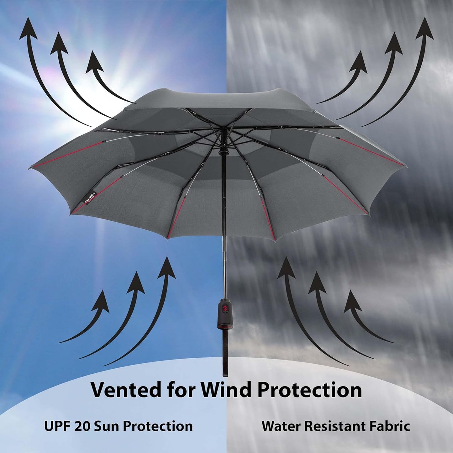ShedRain Compact Folding Umbrella