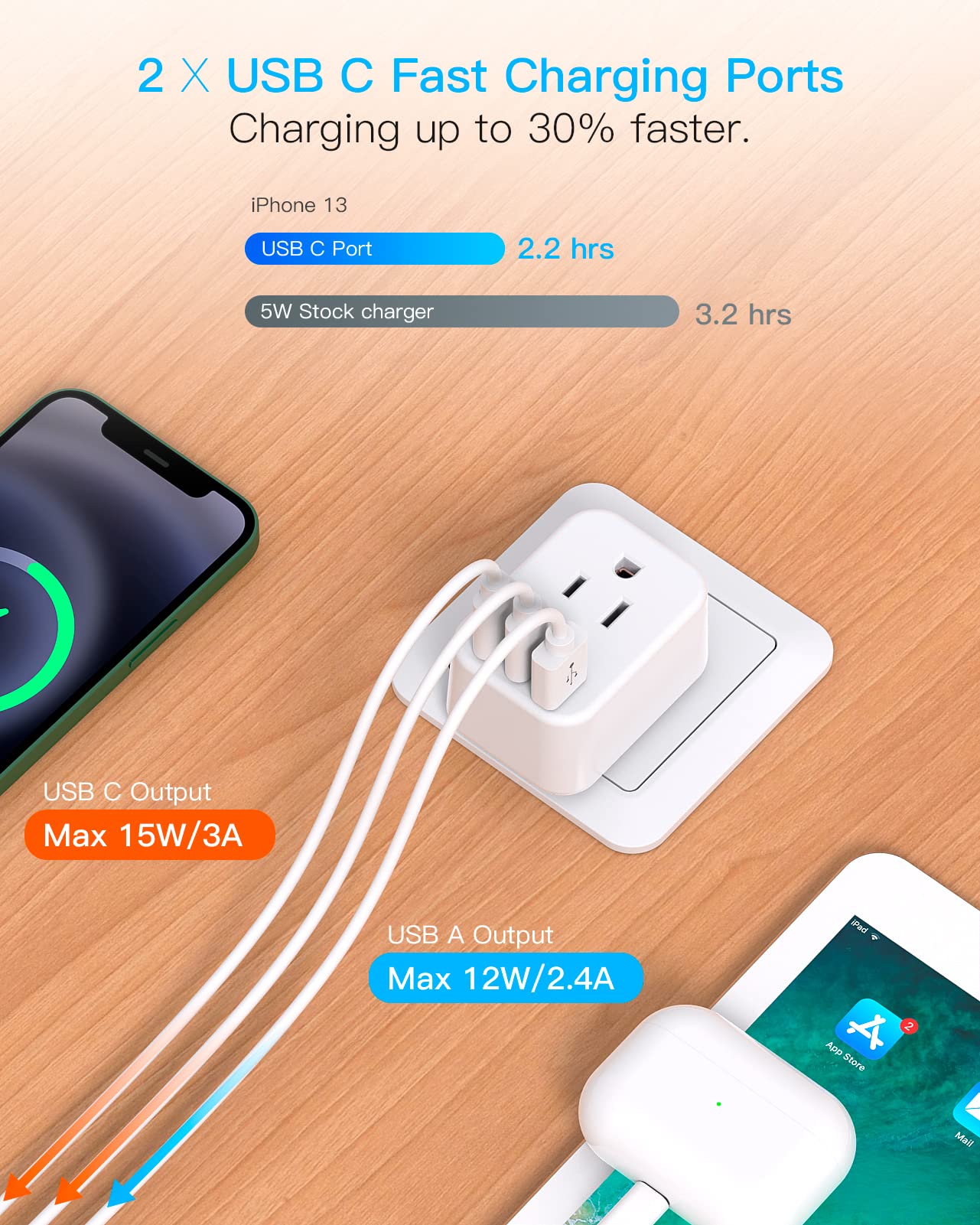 European Travel Plug Adapter, International Power Adapter, US to Europe