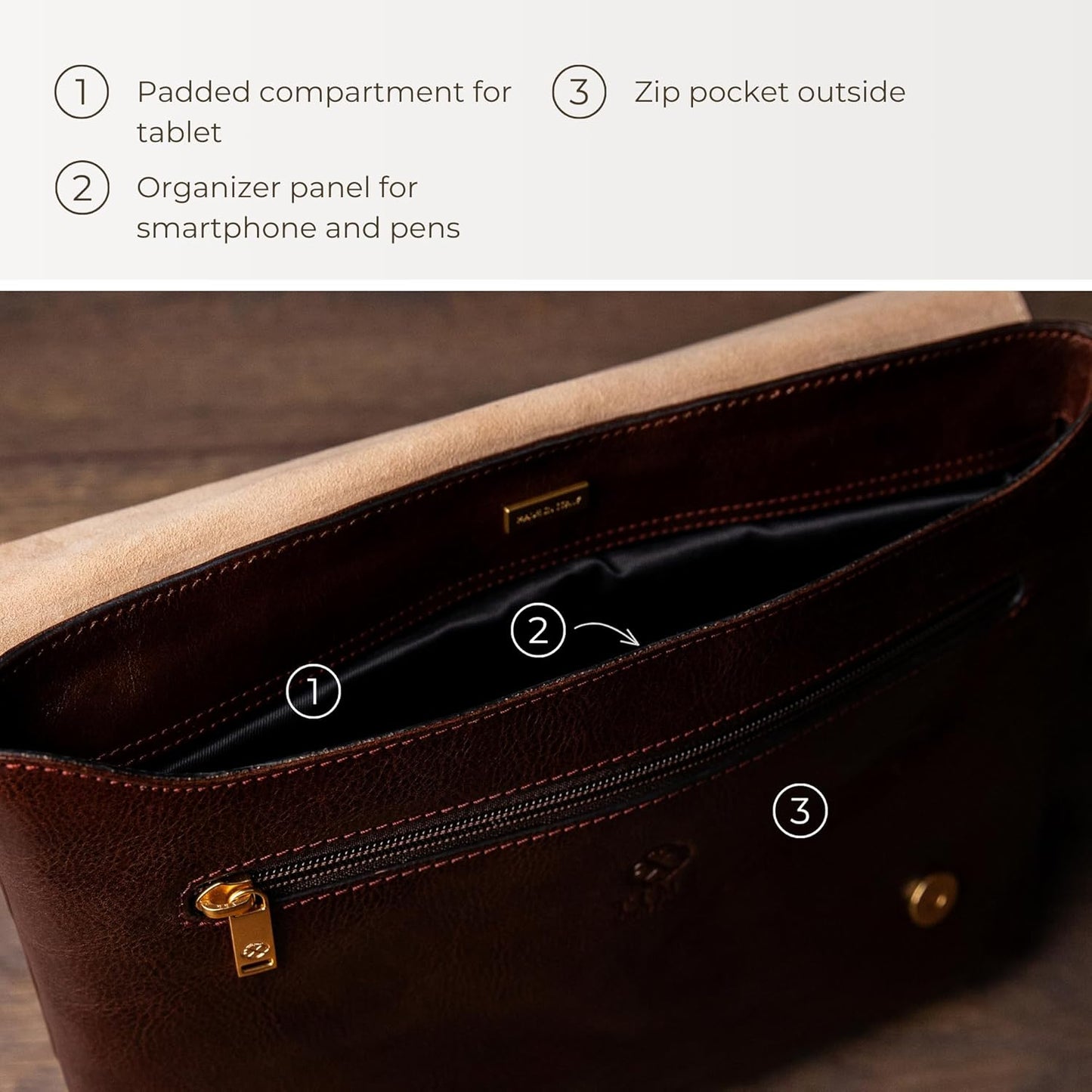 Time Resistance Leather Messenger Bag for Men - Crossbody Bag - Full Grain Leather - Tablet Sized Shoulder Bag