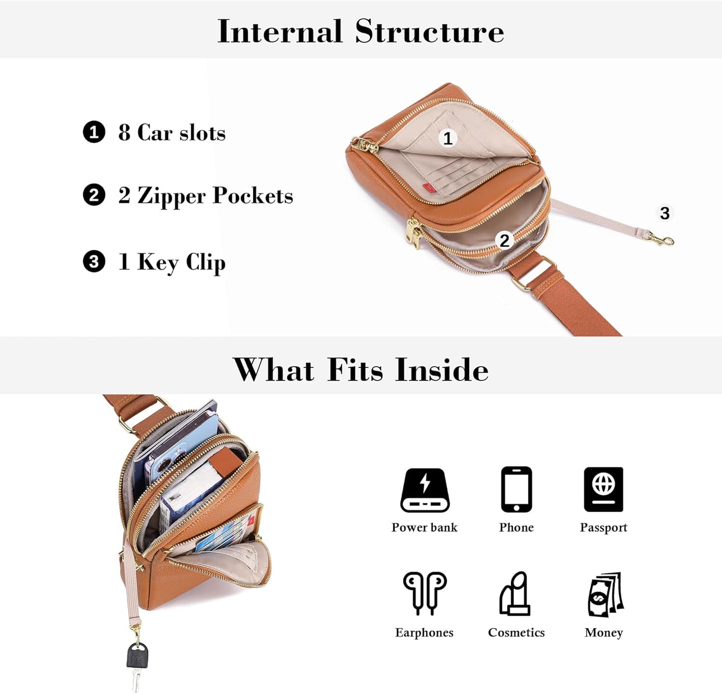 INICAT RFID Blocking Sling Bag Anti Theft Crossbody Bags for Women Travel Fanny Pack Cross Body for Woman Chest Bag
