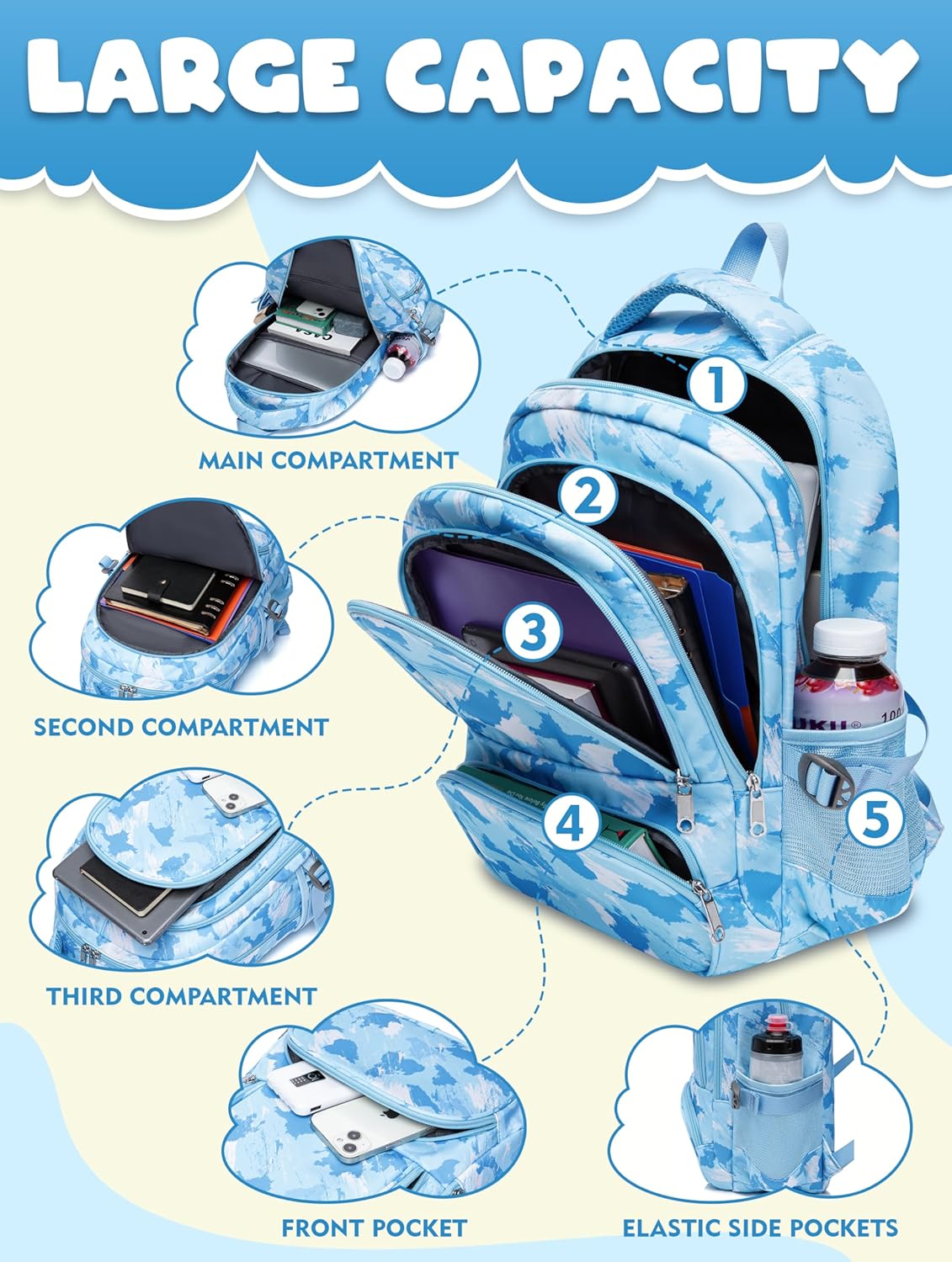 BLUEFAIRY Kids Backpacks for Boys Girls Ages 6-8 Elementary Primary Middle School Bag Back to School Book Bags Mochilas Escolares para Niños Niñas 17 Inch (Blue, Graffiti)