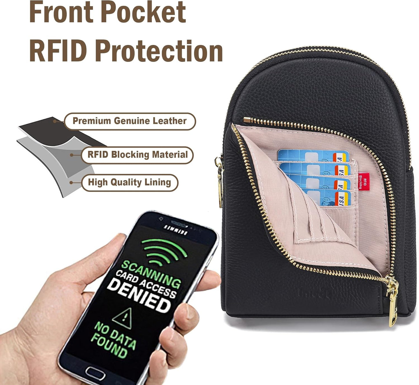 INICAT RFID Blocking Sling Bag Anti Theft Crossbody Bags for Women Travel Fanny Pack Cross Body for Woman Chest Bag