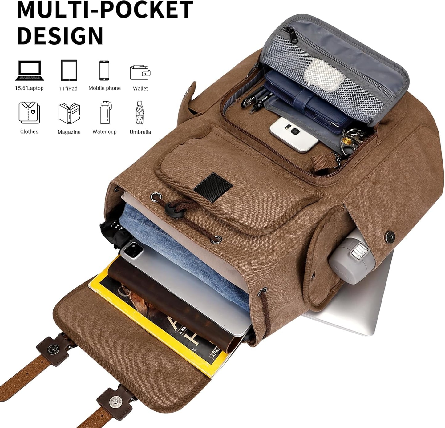 WITZMAN Canvas Backpack for Men Vintage Rucksack Fit 15.6 inch Laptop Backpack Travel High Capacity Casual Daypack (A8004 brown)