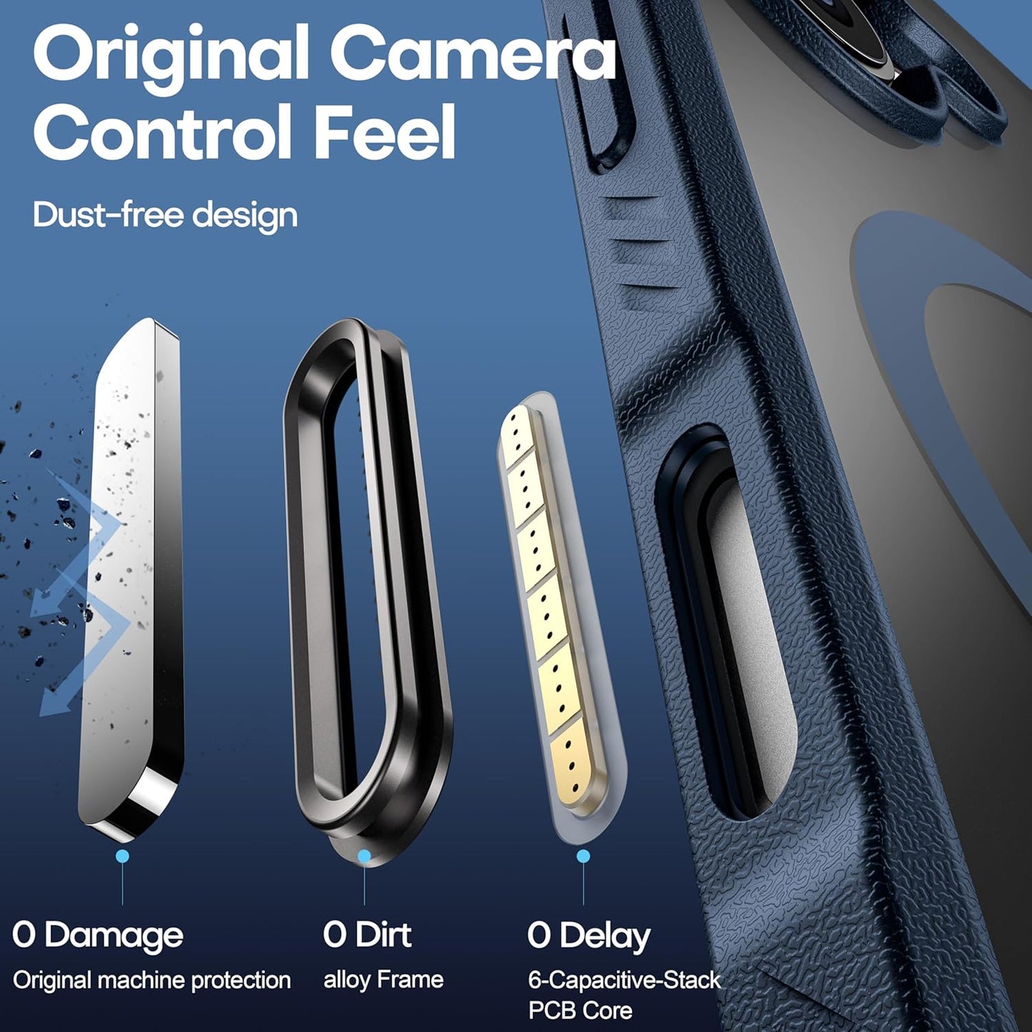 CellEver Strong Magnetic for iPhone 16 Case with Camera Control Capture Button [Camera Protection] [Military Drop Protection] [Compatible with MagSafe] Slim Translucent Matte Cover, Navy Blue