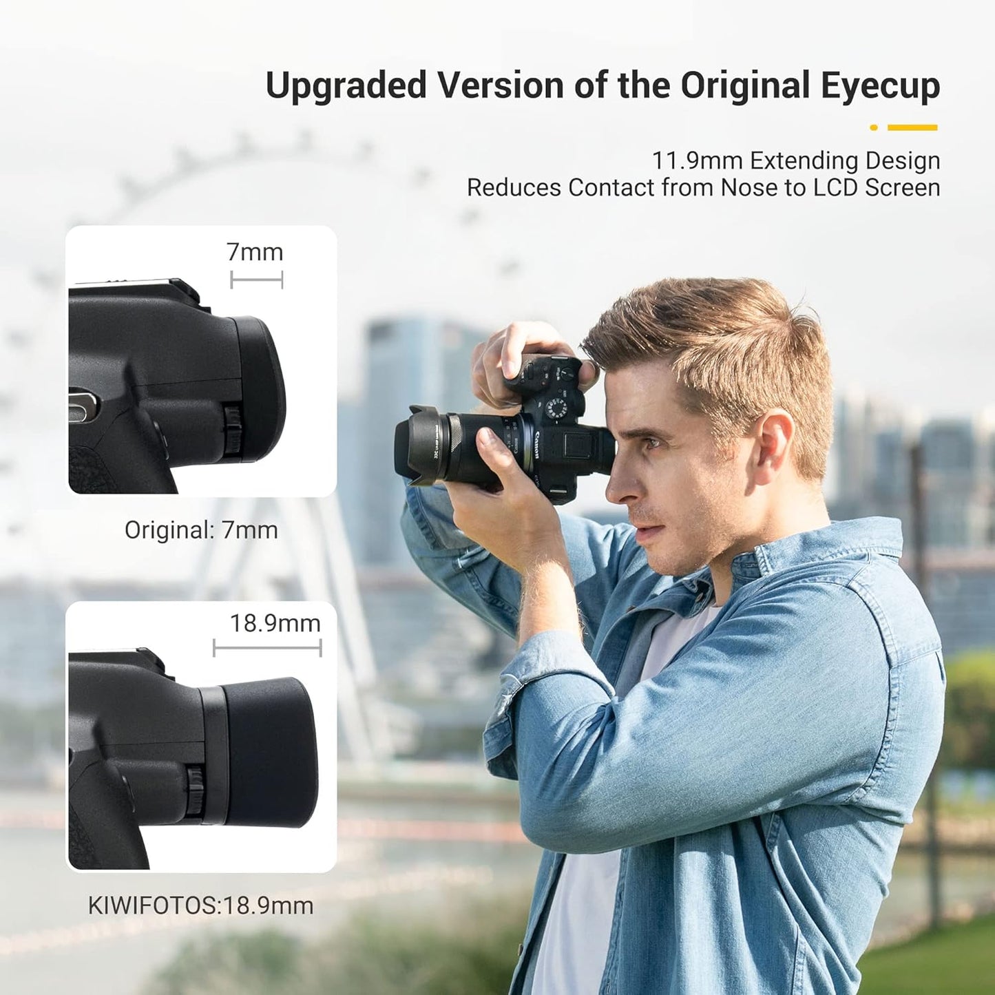 EOS R7 Eyecup Eyepiece, Extended Soft Silicon Camera Eye Cup Viewfinder Eyeshade Protector Cover Special Designed for Canon EOS R7 Mirrorless Camera