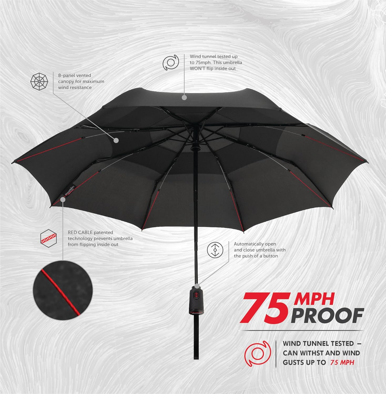 ShedRain Compact Folding Umbrella