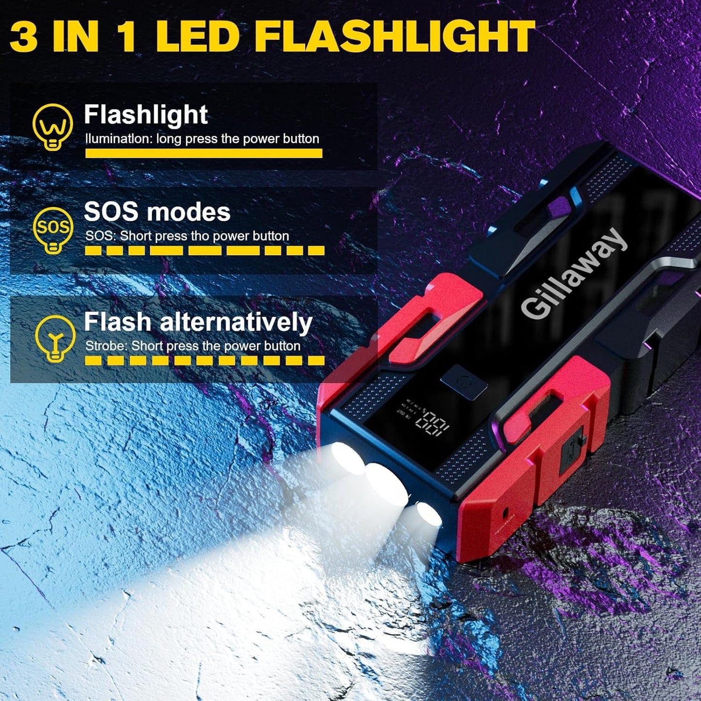 001B 3500A Car Jump Starter Battery Pack (Up to 9.0L Gas and 7.0L Diesel Engine), 12V Car Charger Jump Starter Portable Battery Jump Starter with Power Bank