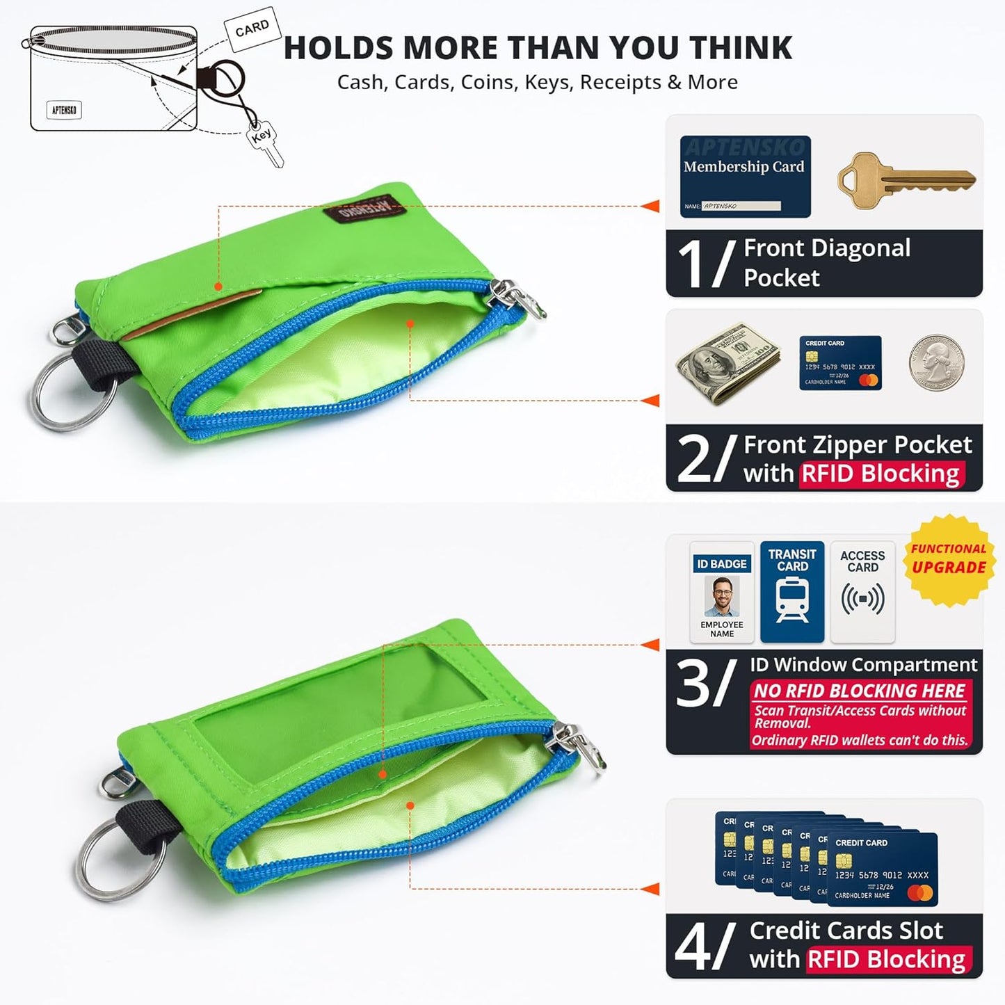 RFID Travel Wallet with Adjustable Lanyard-Zipper Small Wallet with ID Card Holder, Keychain for women&men-Minimalist Slim Waterproof Nylon case for ID, Cash, Key (Green)
