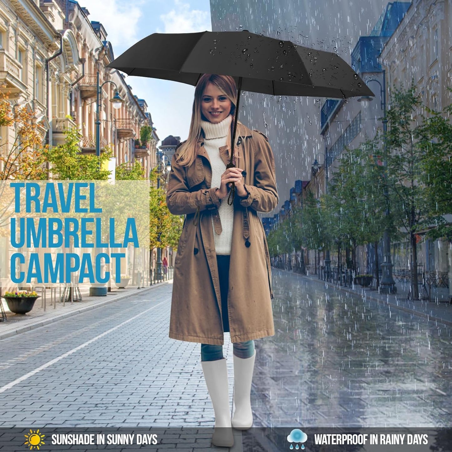 ZOMAKE Compact Golf Umbrella 42/54/62 Inch,Large Golf Umbrellas Windproof Automatic Open Portable Collapsible Travel Umbrella for Men Women