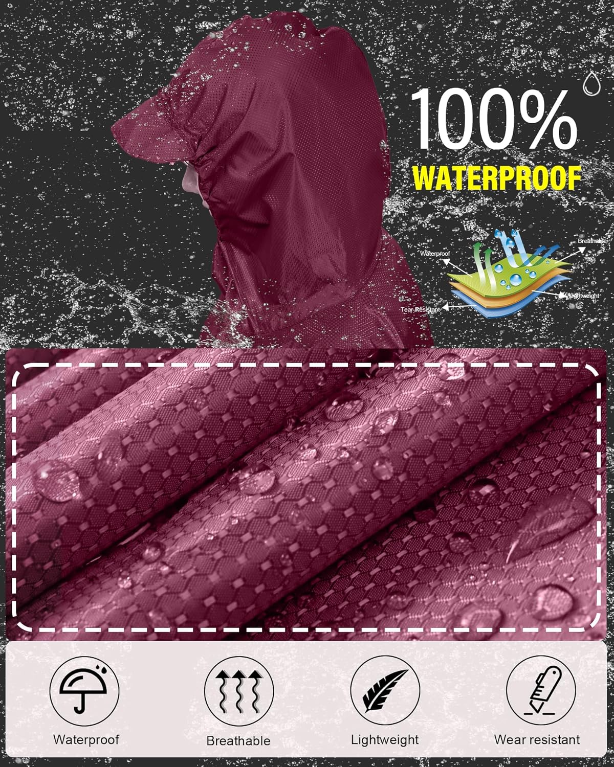 iCreek Hooded Rain Poncho Packable Unisex Raincoat Jacket with Pocket Waterproof Lightweight for