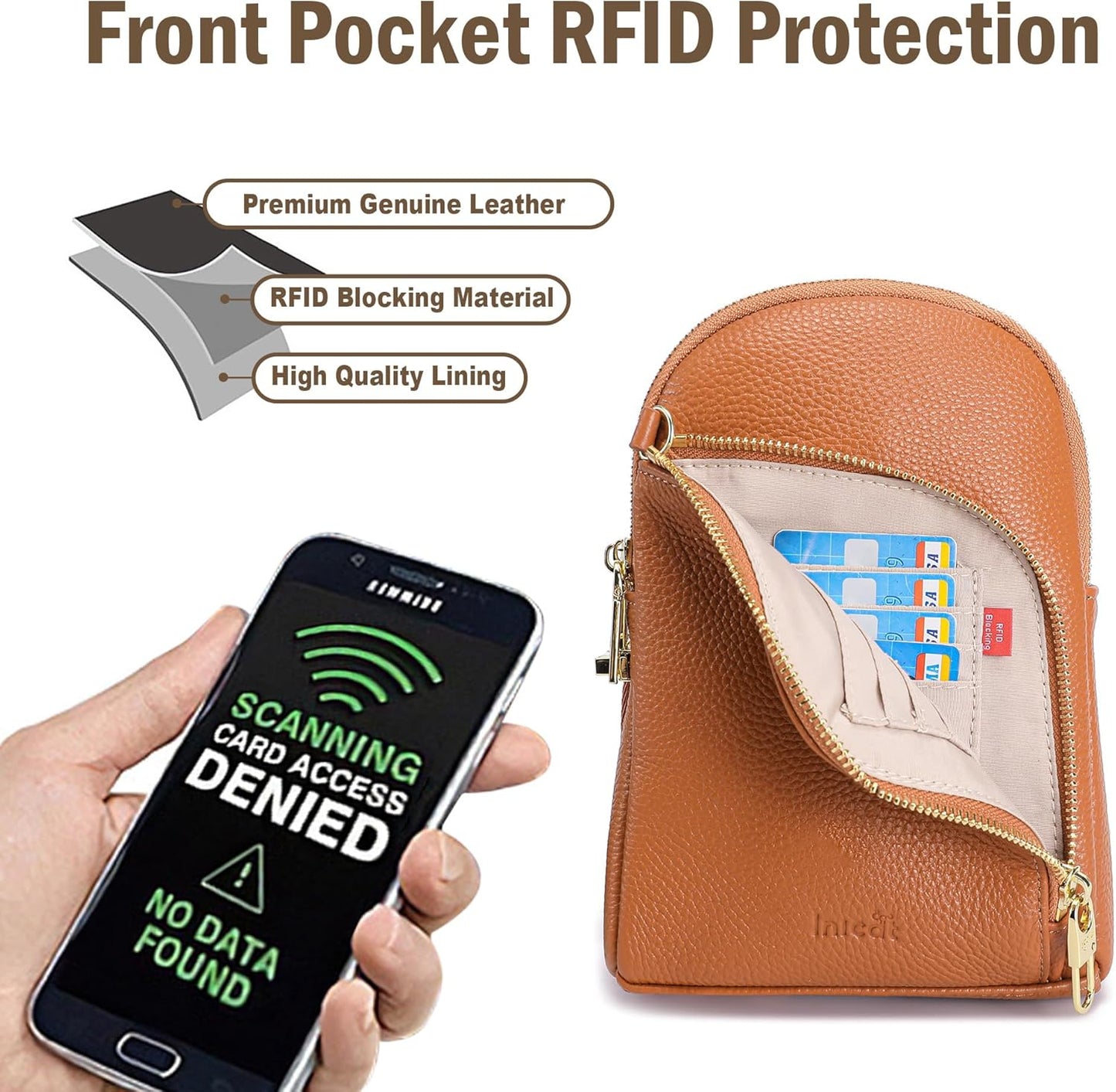 INICAT RFID Blocking Sling Bag Anti Theft Crossbody Bags for Women Travel Fanny Pack Cross Body for Woman Chest Bag