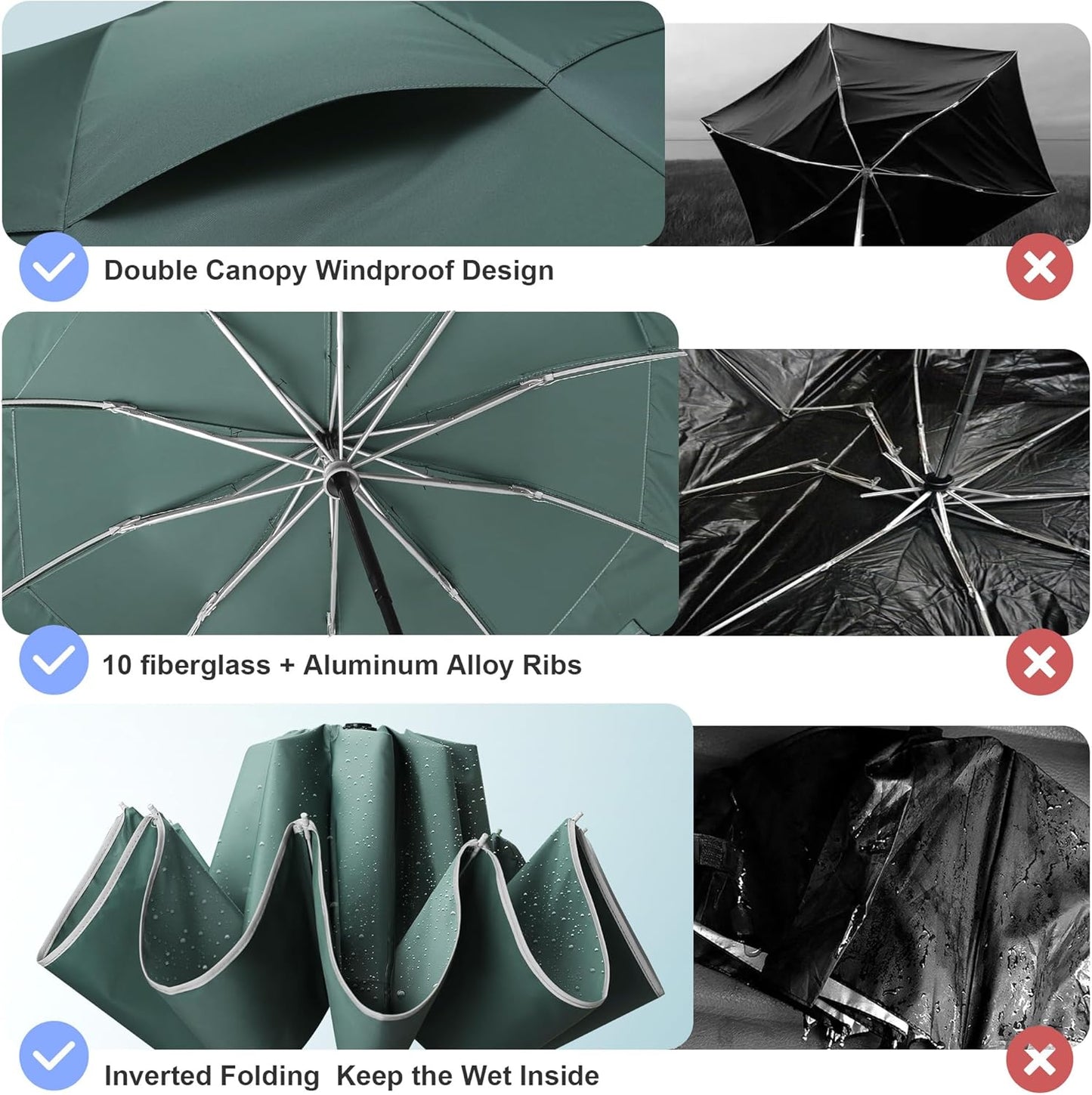 Urvoix Compact Golf Umbrellas Windproof, Travel Umbrella for Rain, 10 Ribs Aluminum Alloy & Fiberglass w/Reflective Stripe, Double Canopy Automatic Anti-bounce Close