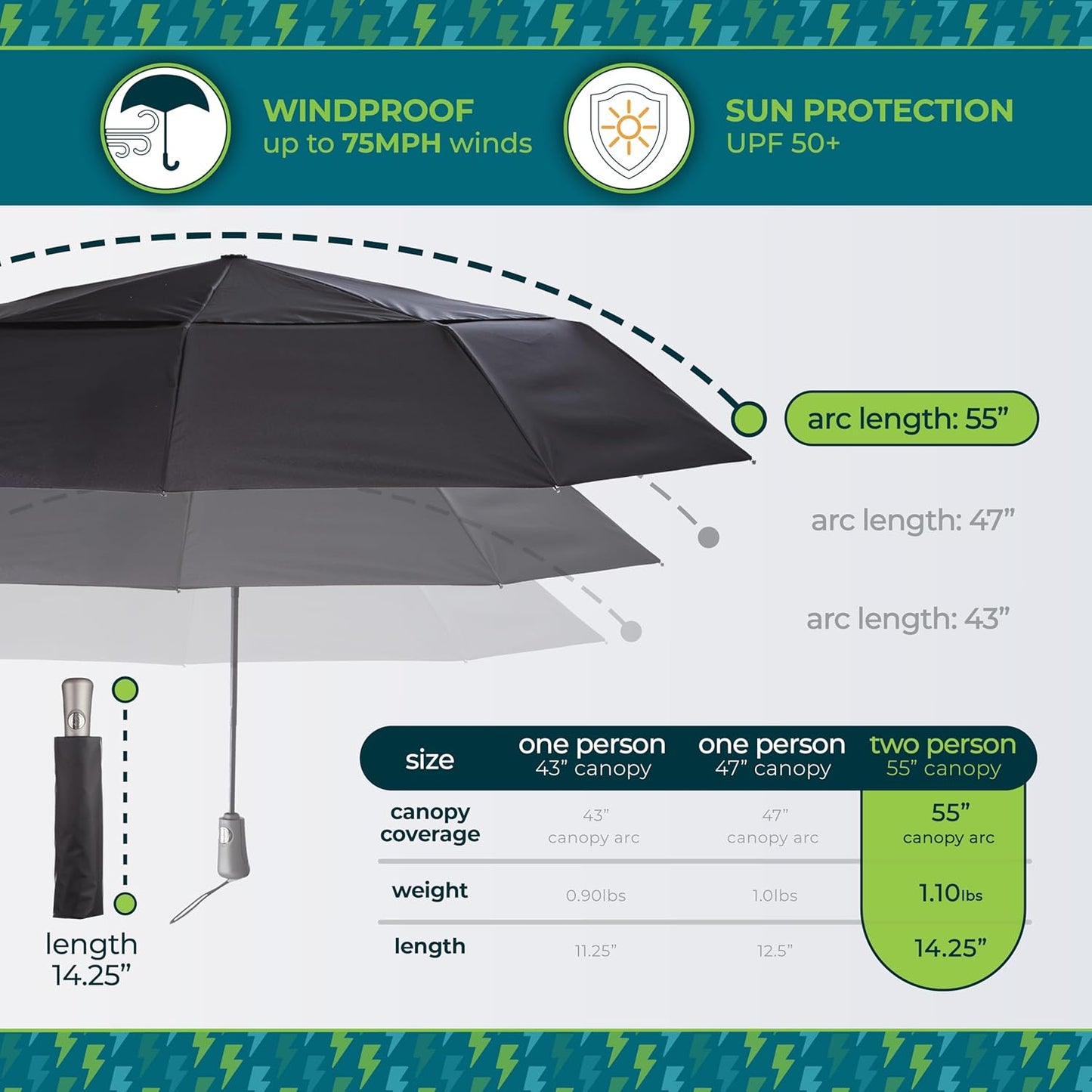 totes Auto Open/Close Windproof Ultimate Compact Umbrella with UV and Water Repellent Protection