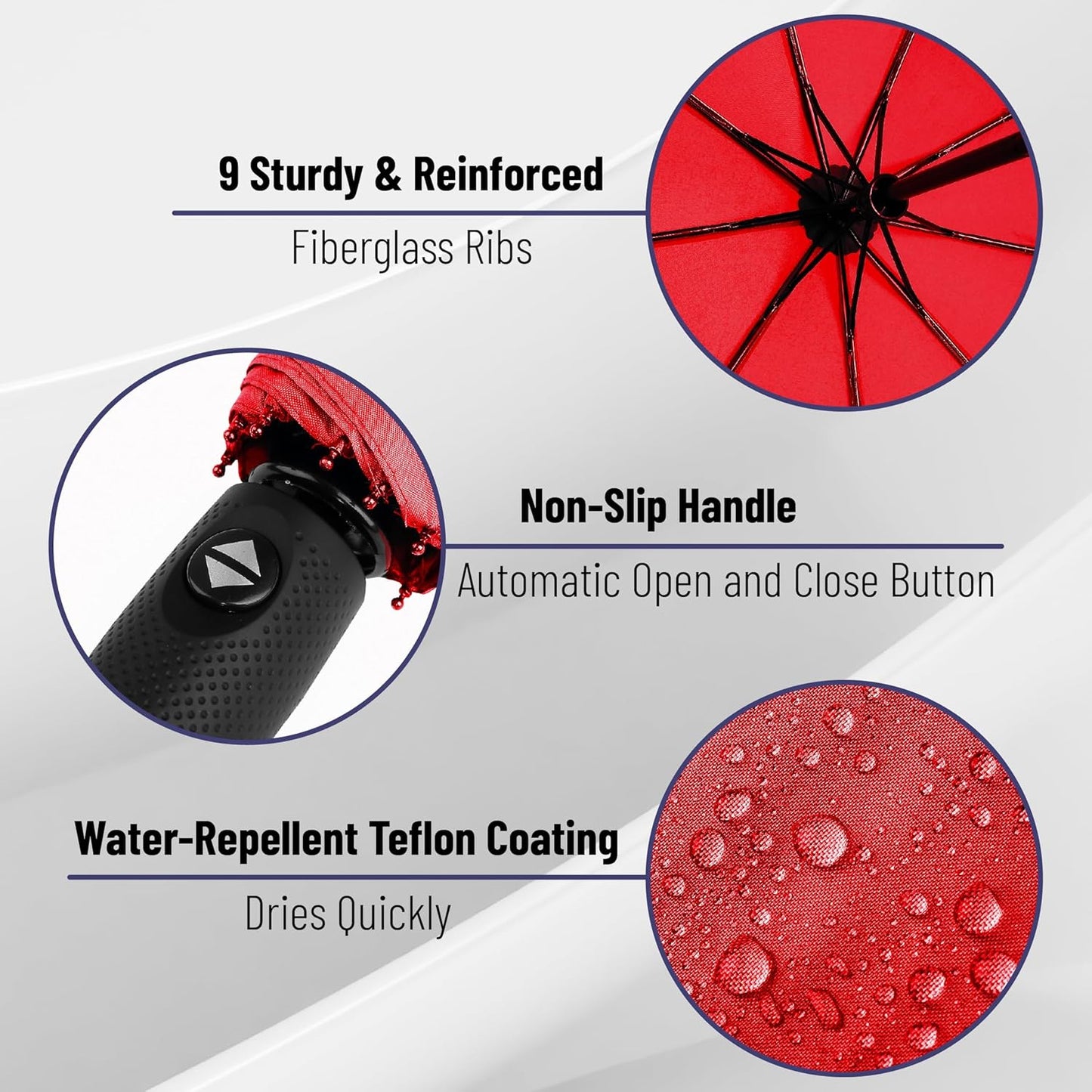 Mr. Pen- Windproof Travel Umbrella, Automatic Umbrellas for Rain, Compact