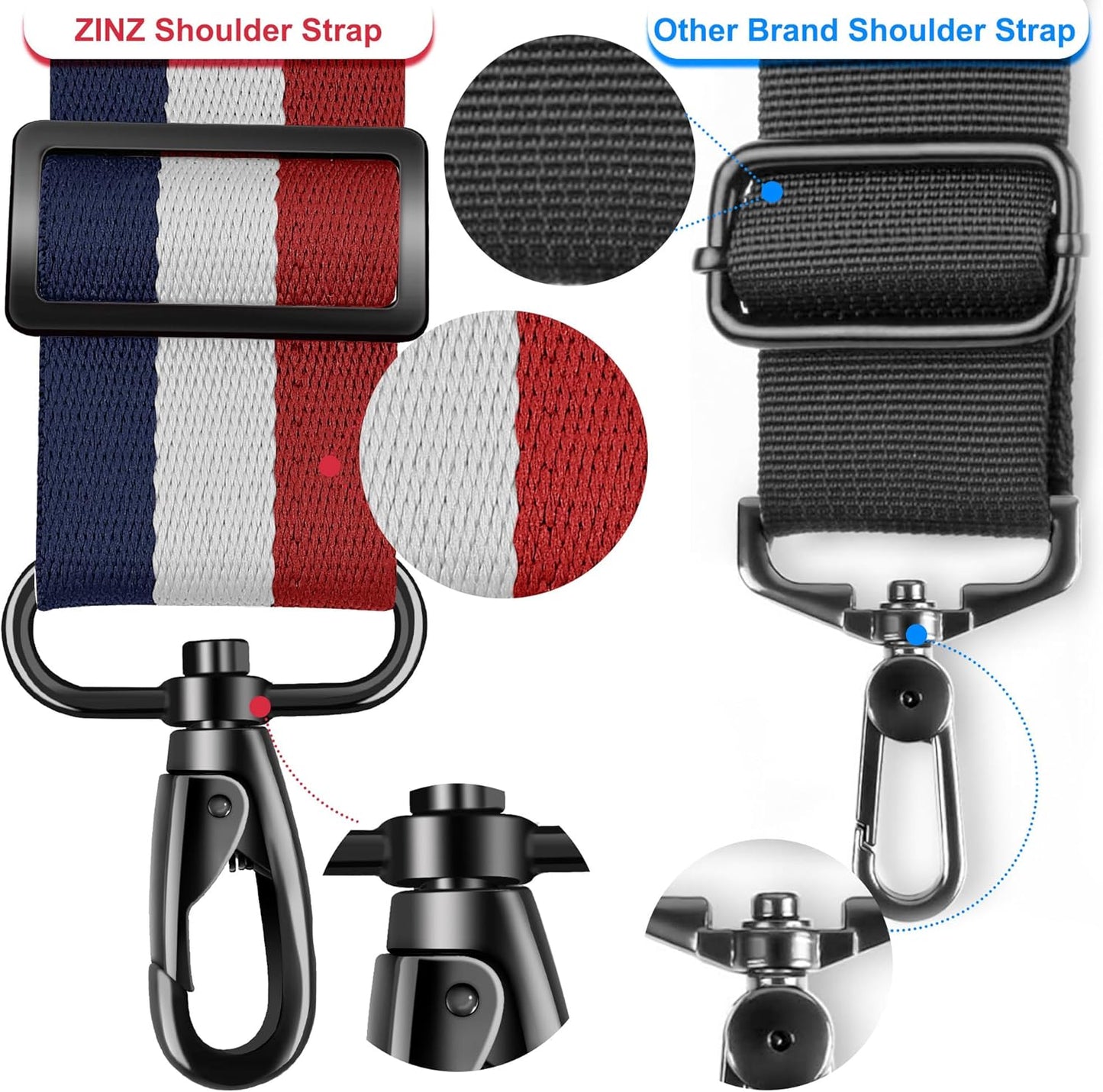 ZINZ 60" Universal Strap with Ultra-Thick Fixed Breathable Pad - Adjustable Heavy-Duty Shoulder Strap for Laptop, Crossbody, Luggage, Gym, Camera Bag and More - TW01B05