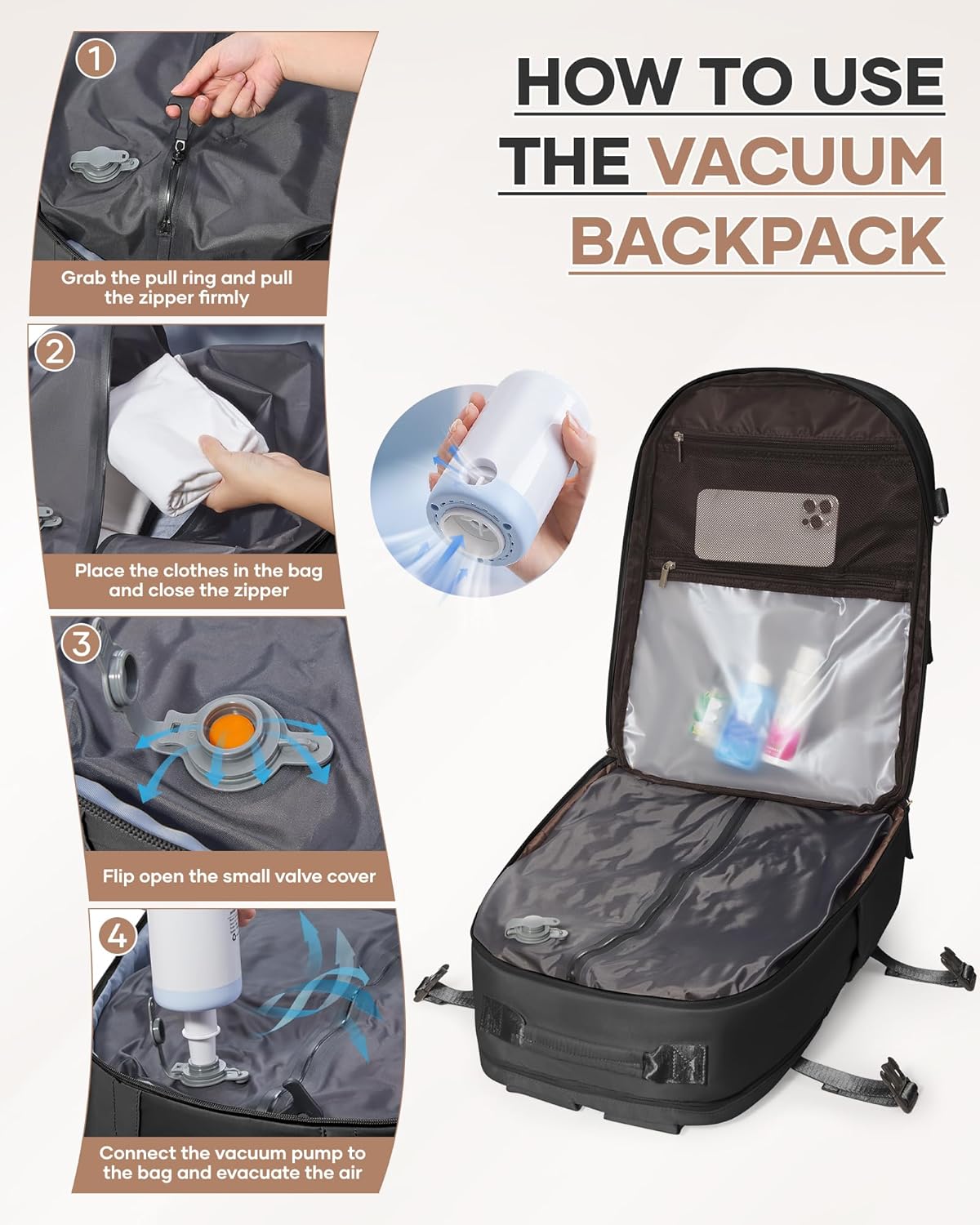 Vacuum Backpack Travel with Pump, Expandable Travel Backpack with Vacuum System, Vacuum Compression Bags Personal Item Carry On Suitcase Luggage Flight Approved Backpacks for Women Men,Black