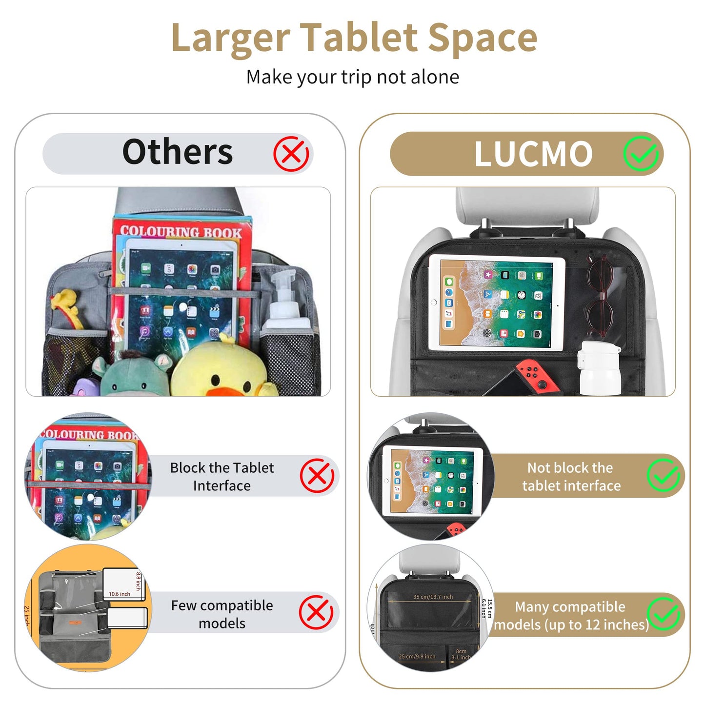 LUCMO Car Backseat Organizer with Foldable Tablet Holder, Black