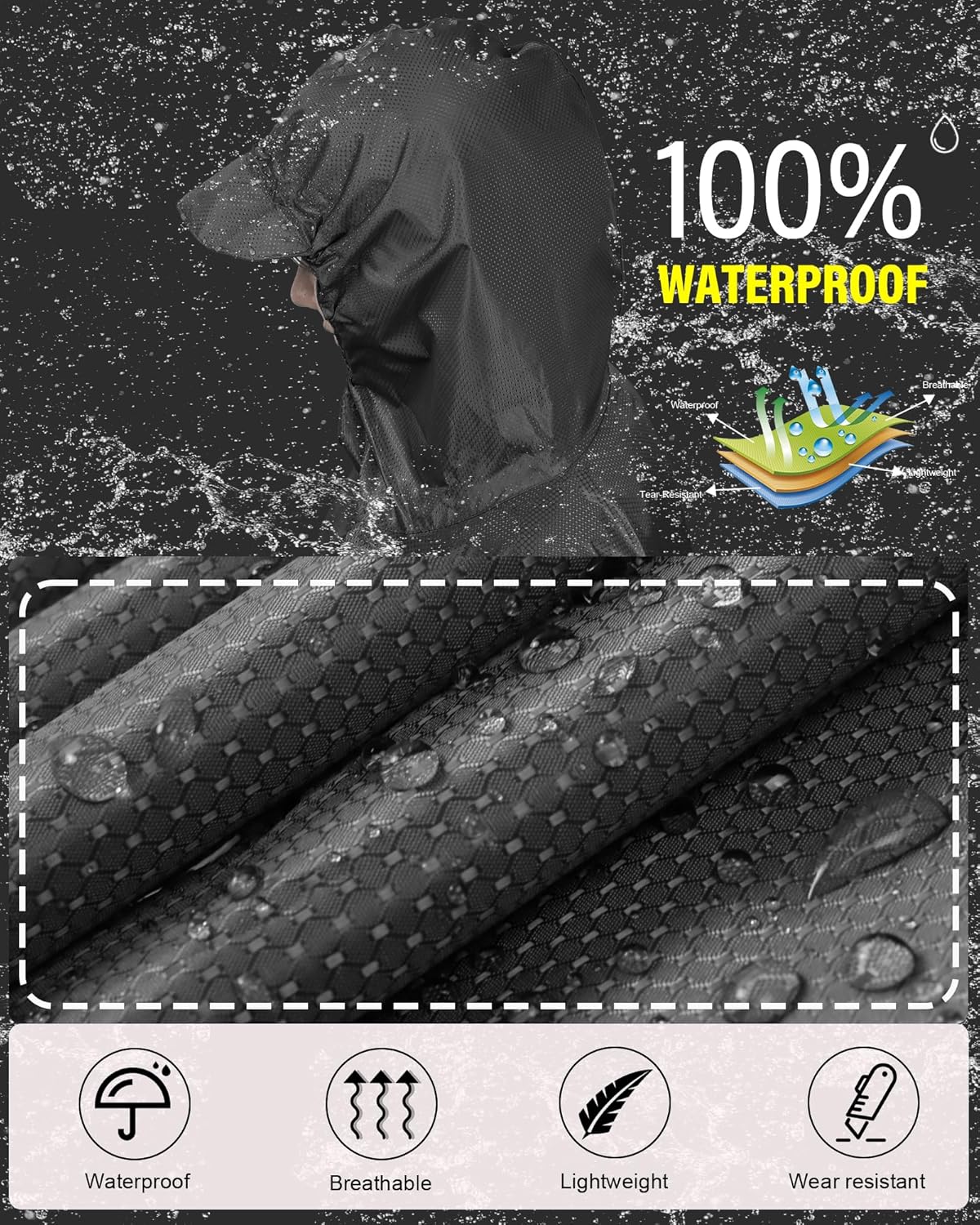 iCreek Hooded Rain Poncho Packable Unisex Raincoat Jacket with Pocket Waterproof Lightweight for Hiking, Camping, Outdoor