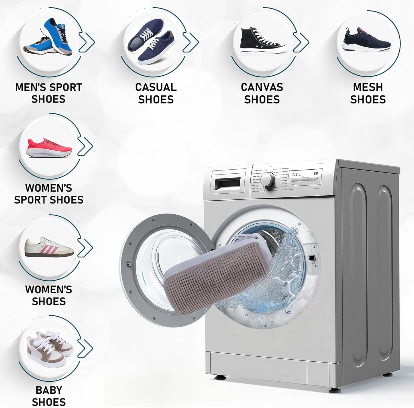 Premium Shoe Washing Machine Bag 2-Pack Reusable Laundry Wrap with Microfibers, Durable Invisible Zipper & Hanging Loop – Gentle Mesh Wash Bags for Sneakers, Tennis, Gym & Kids’ Shoes
