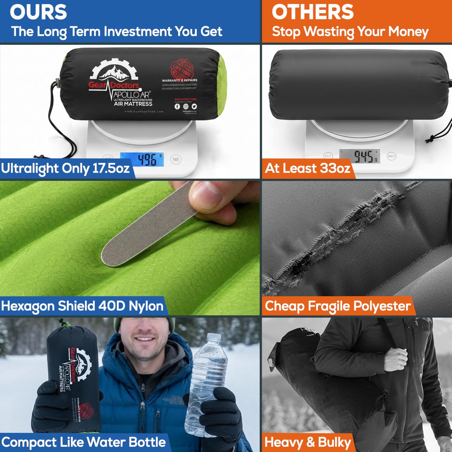 Gear Doctors® ApolloAir 5.2 R-Value [17oz] Ultralight Insulated Inflatable Camping Sleeping Pad