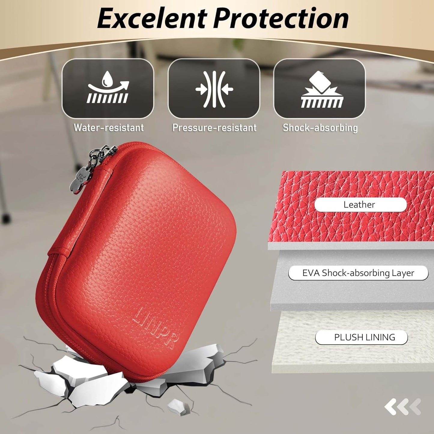 Digital Camera Case for CAMKORY, KODAK PIXPRO FZ45/FZ55, Canon IXUS 285 HS, Lecran, Small Travel Compact Camera Holder with Mesh Pocket for Accessories SD Card (Tomato Red)