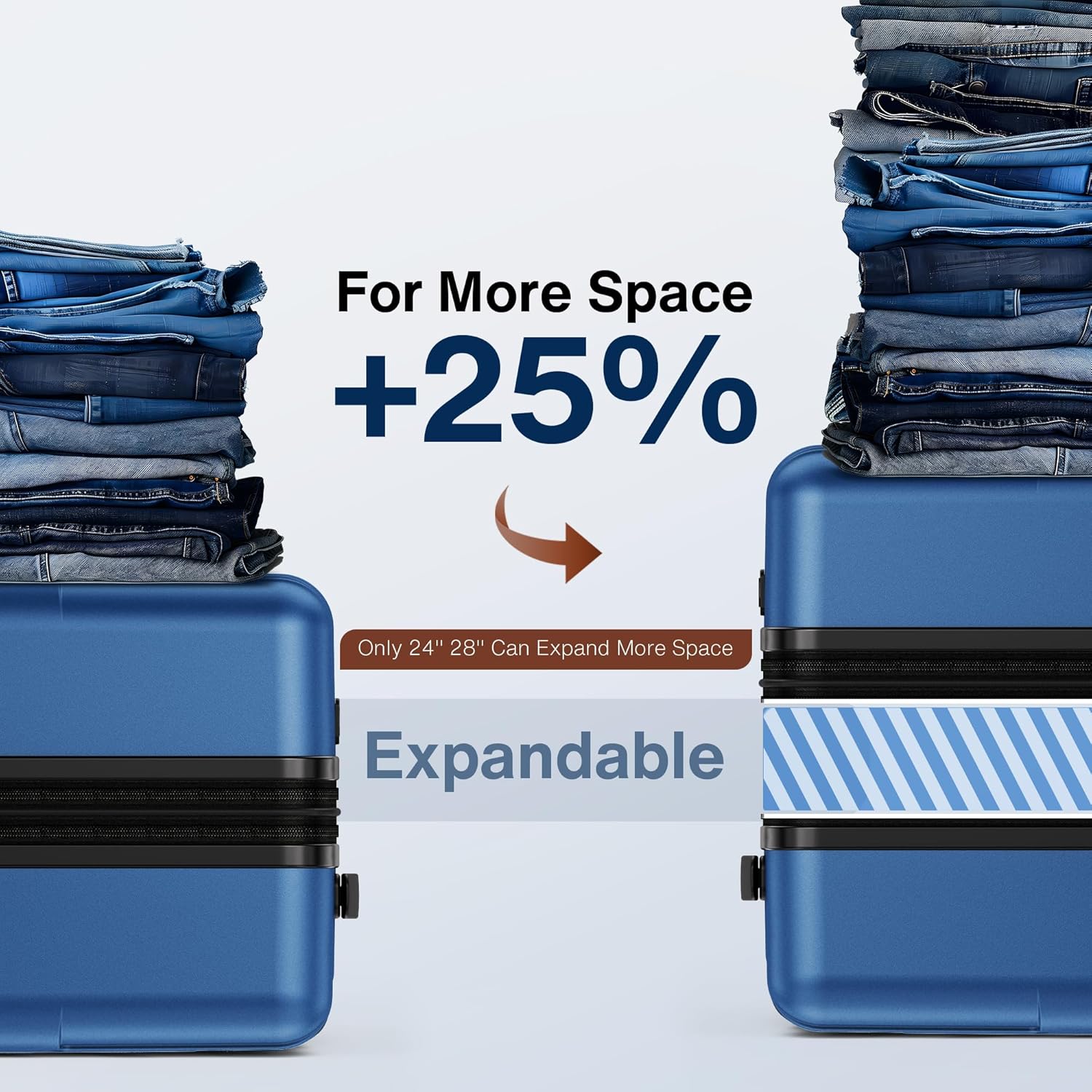 SHOWKOO Luggage Sets 3 Piece Hardside Expandable Lightweight PC Suitcase Sets with Double Spinner
