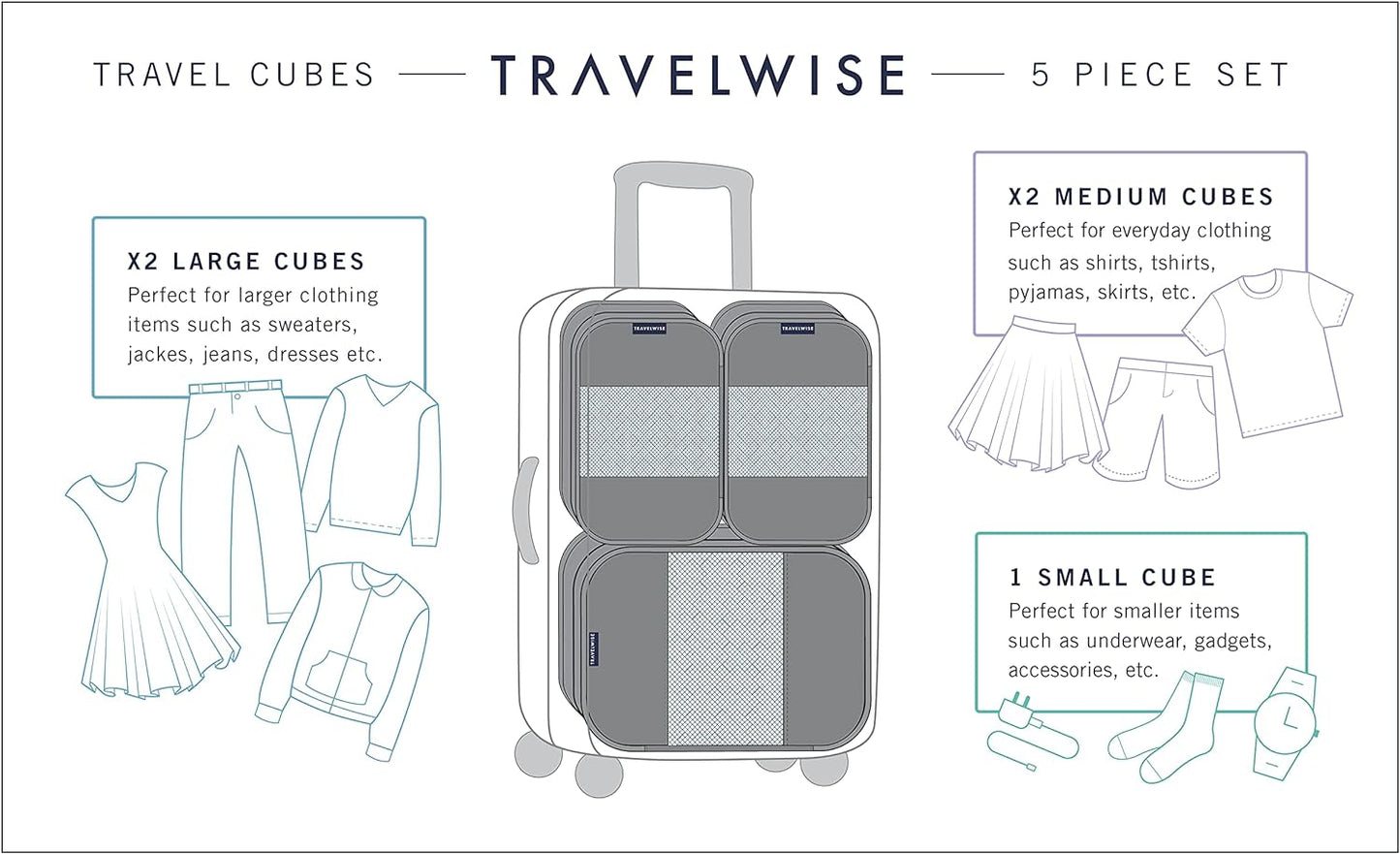 TravelWise Luggage Packing Organization Cubes 5 Pack, Blue, 2 Small, 2 Medium, 1 Large