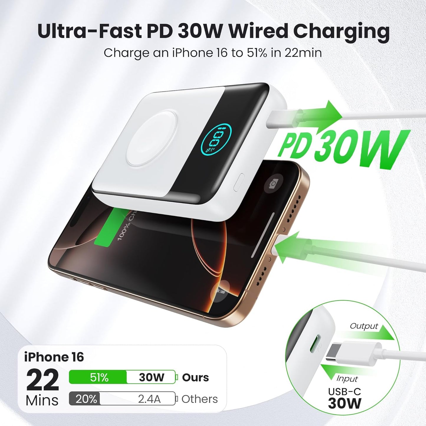 Magnetic Portable Charger for iPhone, 10800mAh Qi2 15W Wireless Power Bank with iWatch Charger,30W PD Fast Charging USB-C Travel Essentials Battery Pack for Magsafe,iPhone 17/16/15/14/13, Apple Watch