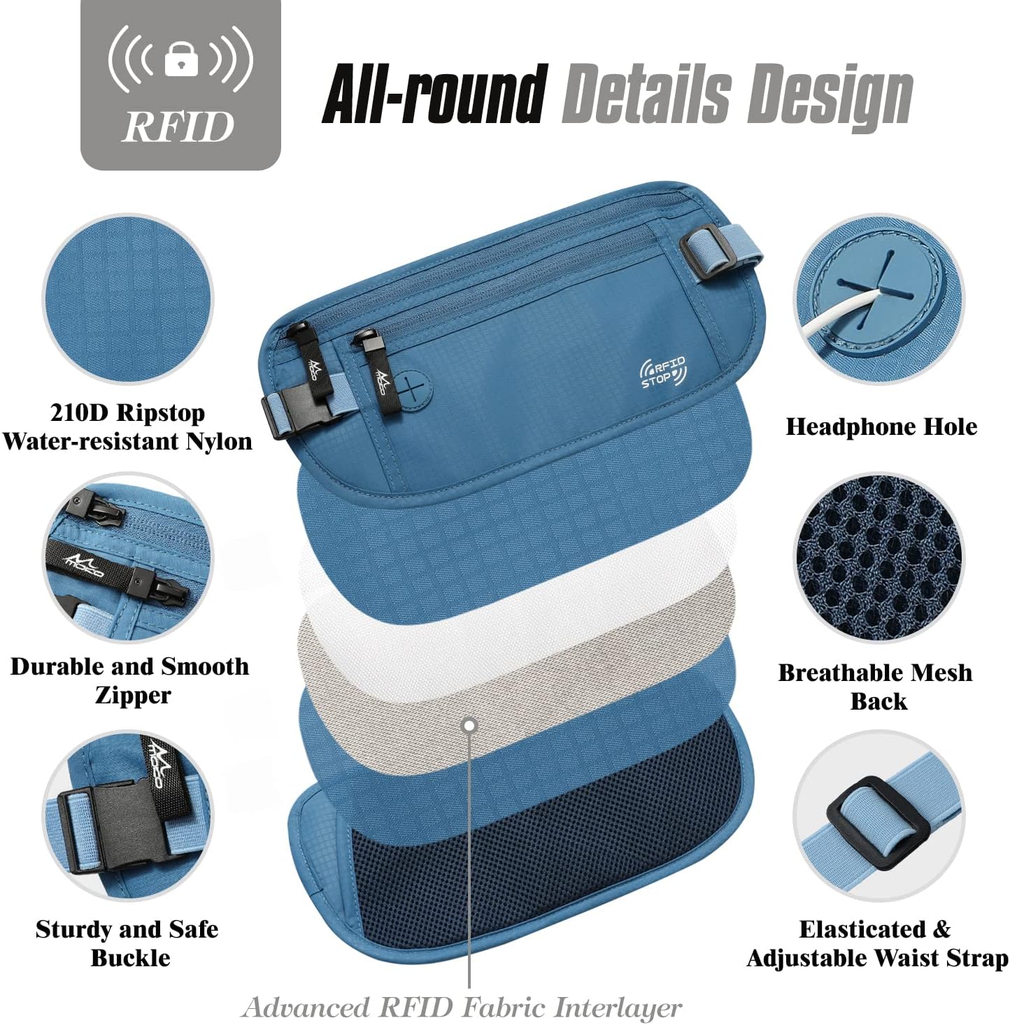 MoKo Secure Travel Money Belt, Undercover Hidden RFID Blocking Travel Wallet, Anti-Theft Passport Wallets for Men Women