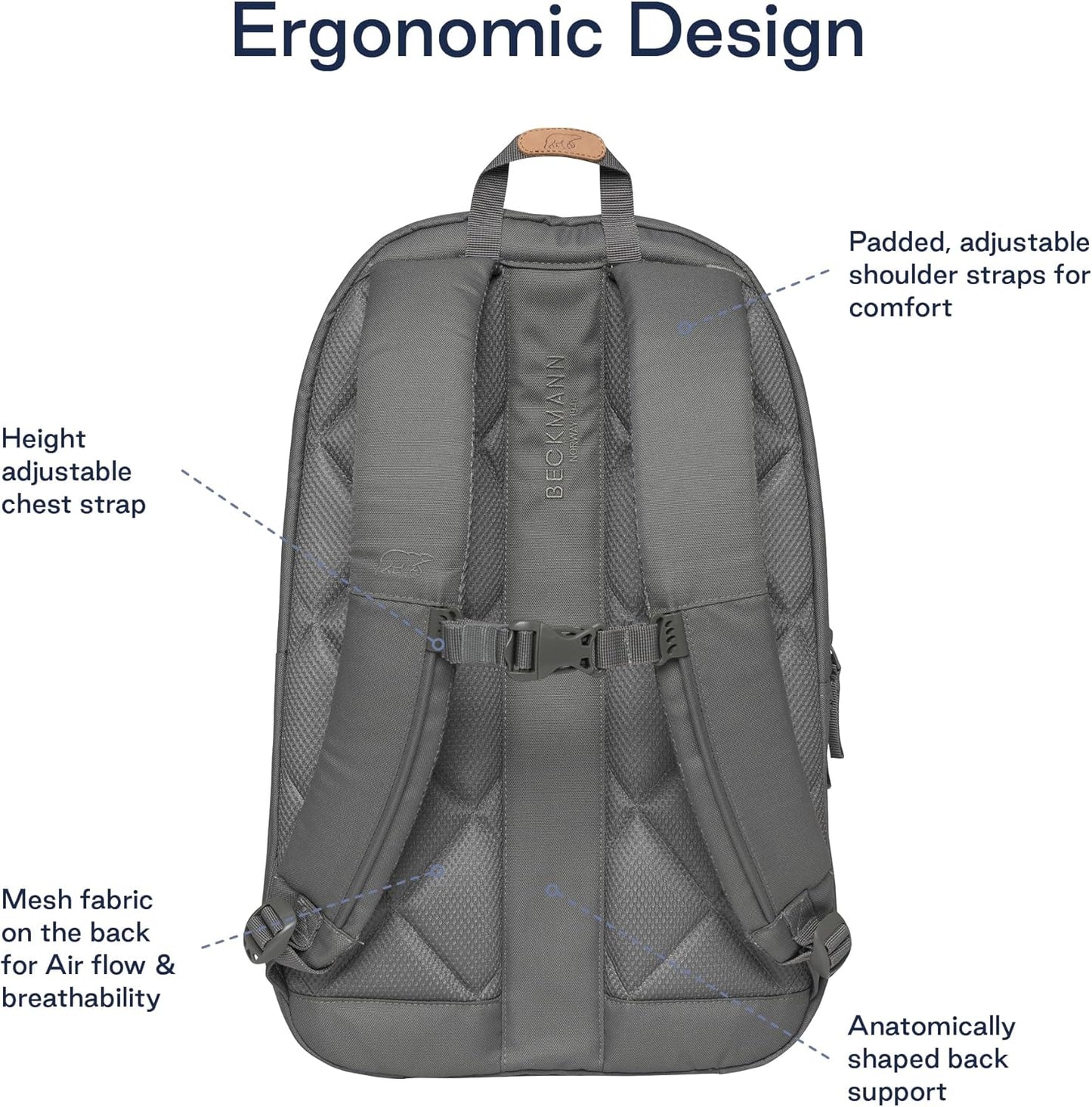 Beckmann URBAN Backpack for Teens and Adults – Lightweight, Ergonomic, Stylish & Functional Design, 30L Capacity, Laptop compartment- Recycled Materials – School, Work, or Travel. FOGGY GREEN