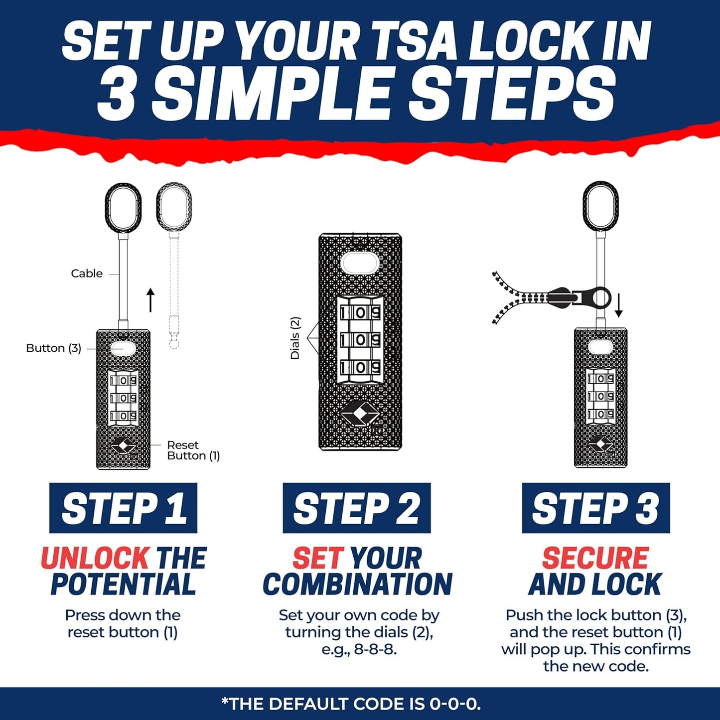 TSA Approved Travel Locks for Luggage, Gym Locker & Guncase - Heavy Duty for Outdoor Tent, Zippered Backpacks Secure Travel Suitcase Locks & More