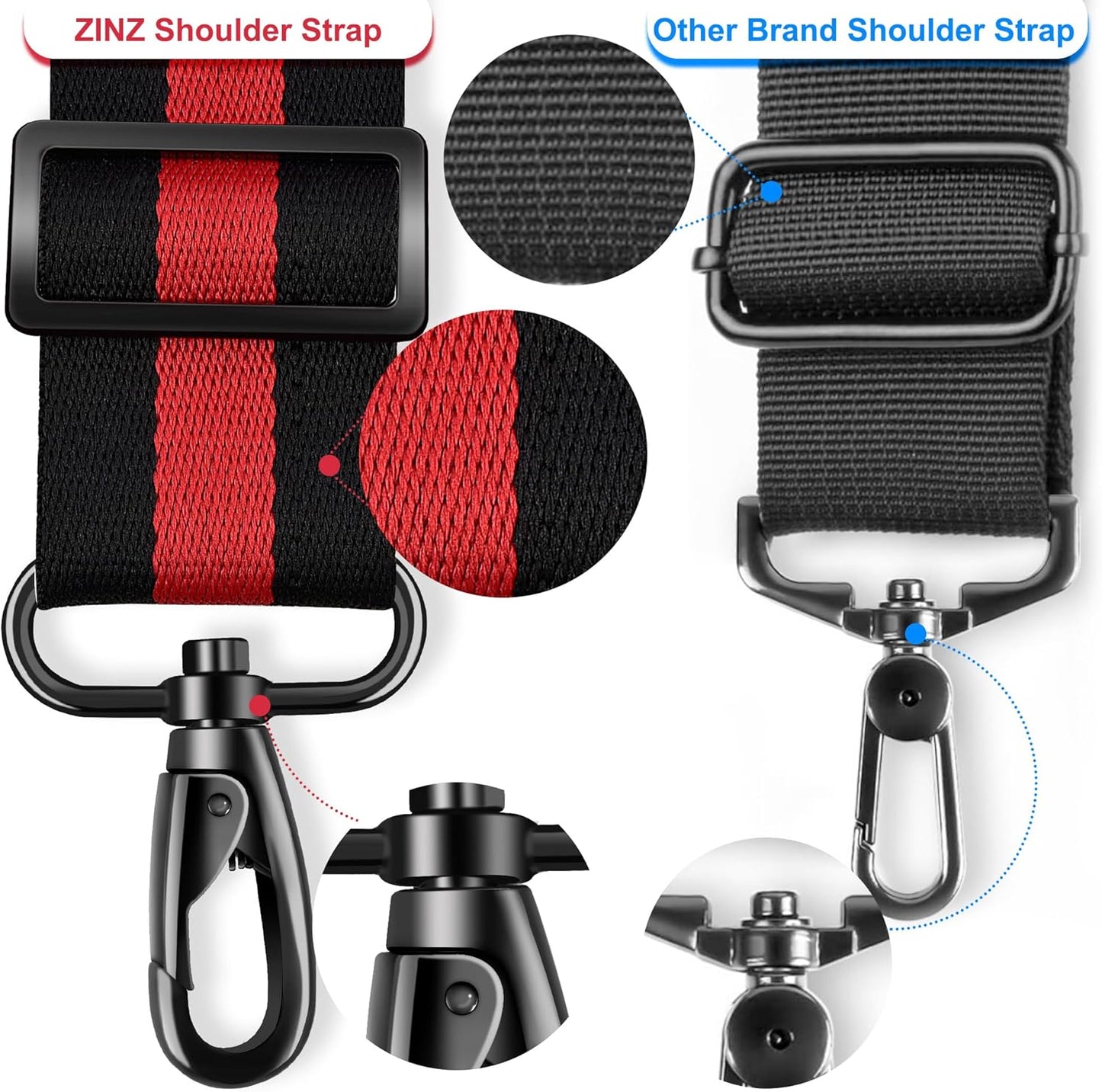 ZINZ 60" Universal Strap with Ultra-thick Fixed Breathable Pad - Adjustable Heavy-duty Shoulder Strap for Laptop, Crossbody Luggage, Gym Bag, Camera Bag and More - TW01B02