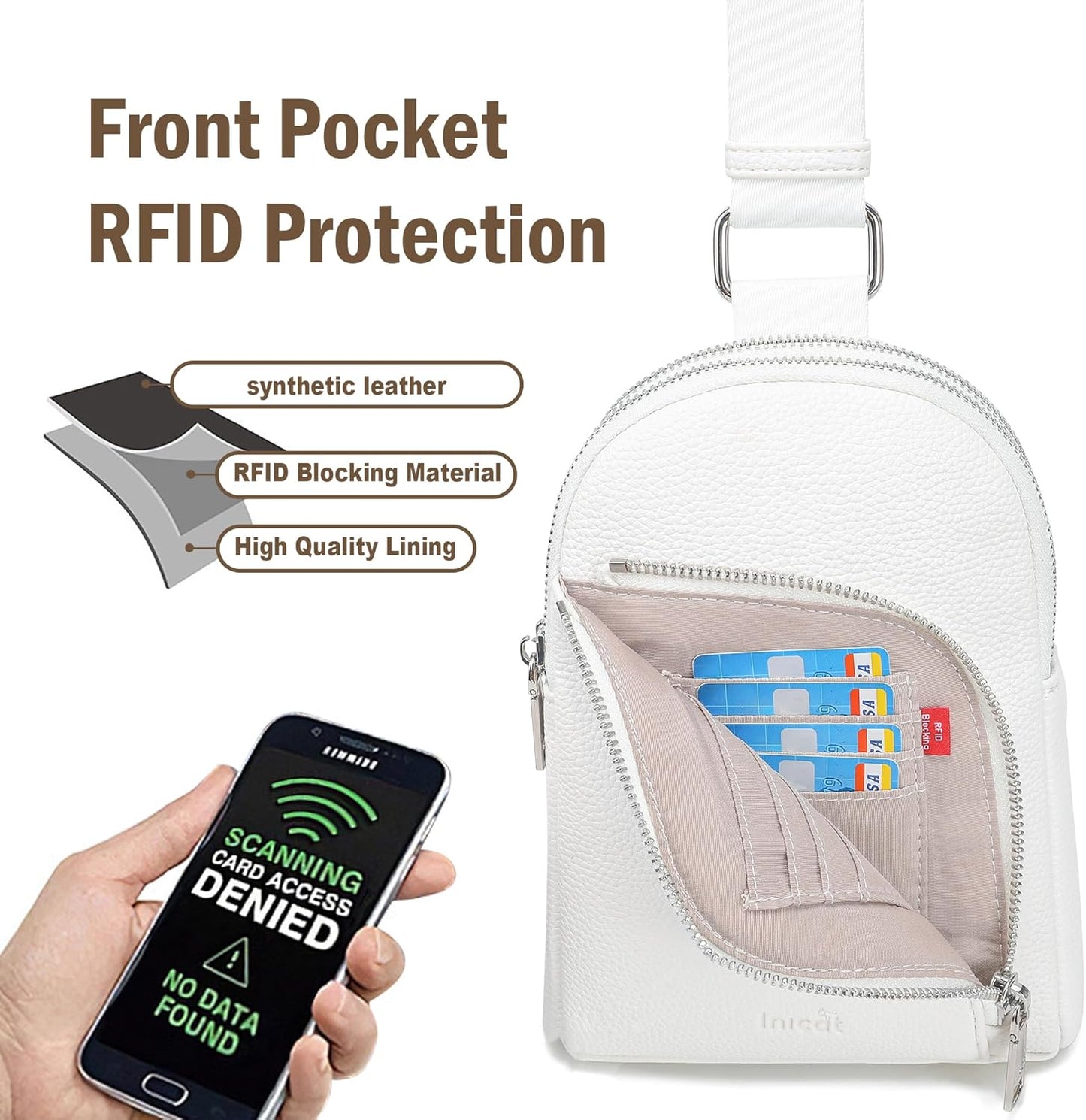 INICAT RFID Blocking Sling Bag Anti Theft Crossbody Bags for Women Travel Fanny Pack Cross Body for Woman Chest Bag