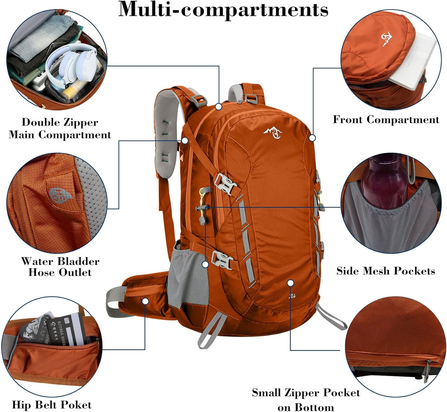 Long Keeper 40L Hiking Backpack Camping Daypack with Waterproof Rain Cover Lightweight Outdoor