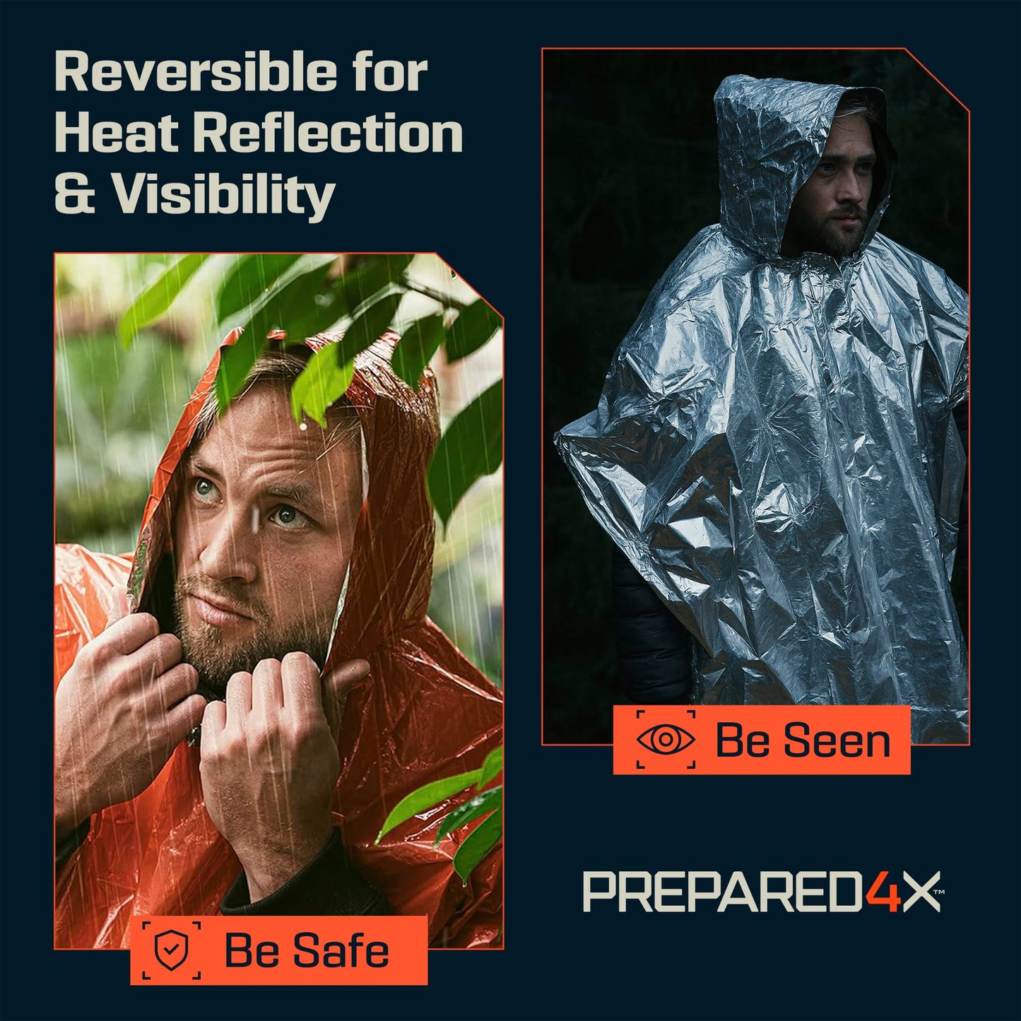 PREPARED4X Emergency Mylar Poncho – Survival Rain Poncho with Hood – Lightweight, Compact, Reusable