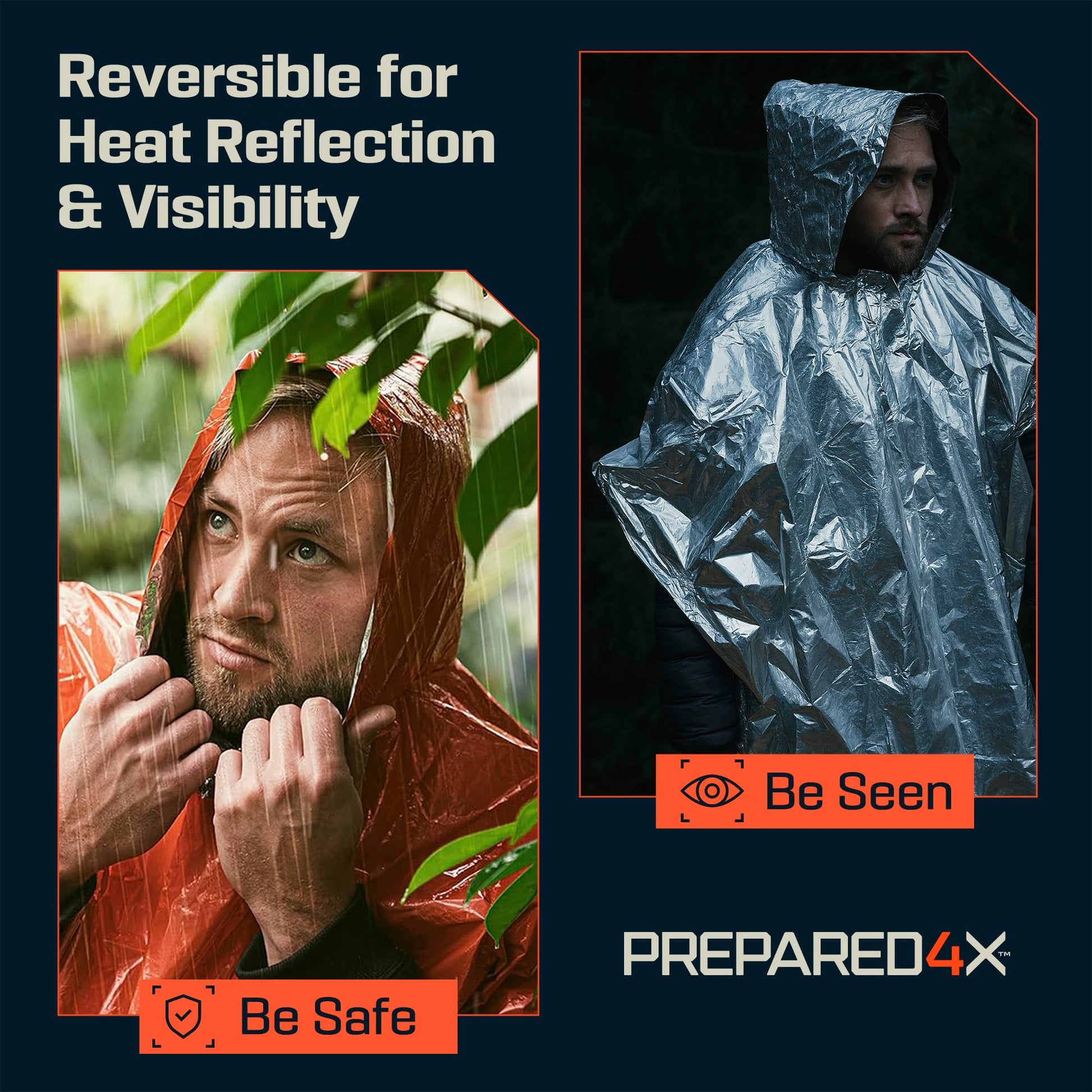 PREPARED4X Emergency Mylar Poncho – Survival Rain Poncho with Hood – Lightweight, Compact, Reusable