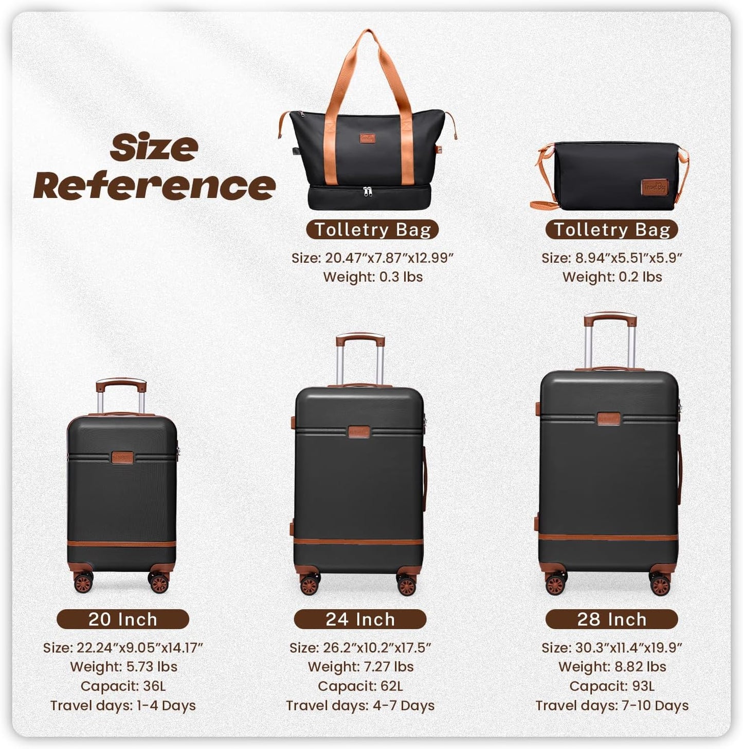 Krute Luggage Sets 5 Pieces Suitcase Set Hard Shell Carry On Luggage with Spinner Wheels TSA Approved Durable PC+ABS Hard Side Suit Case