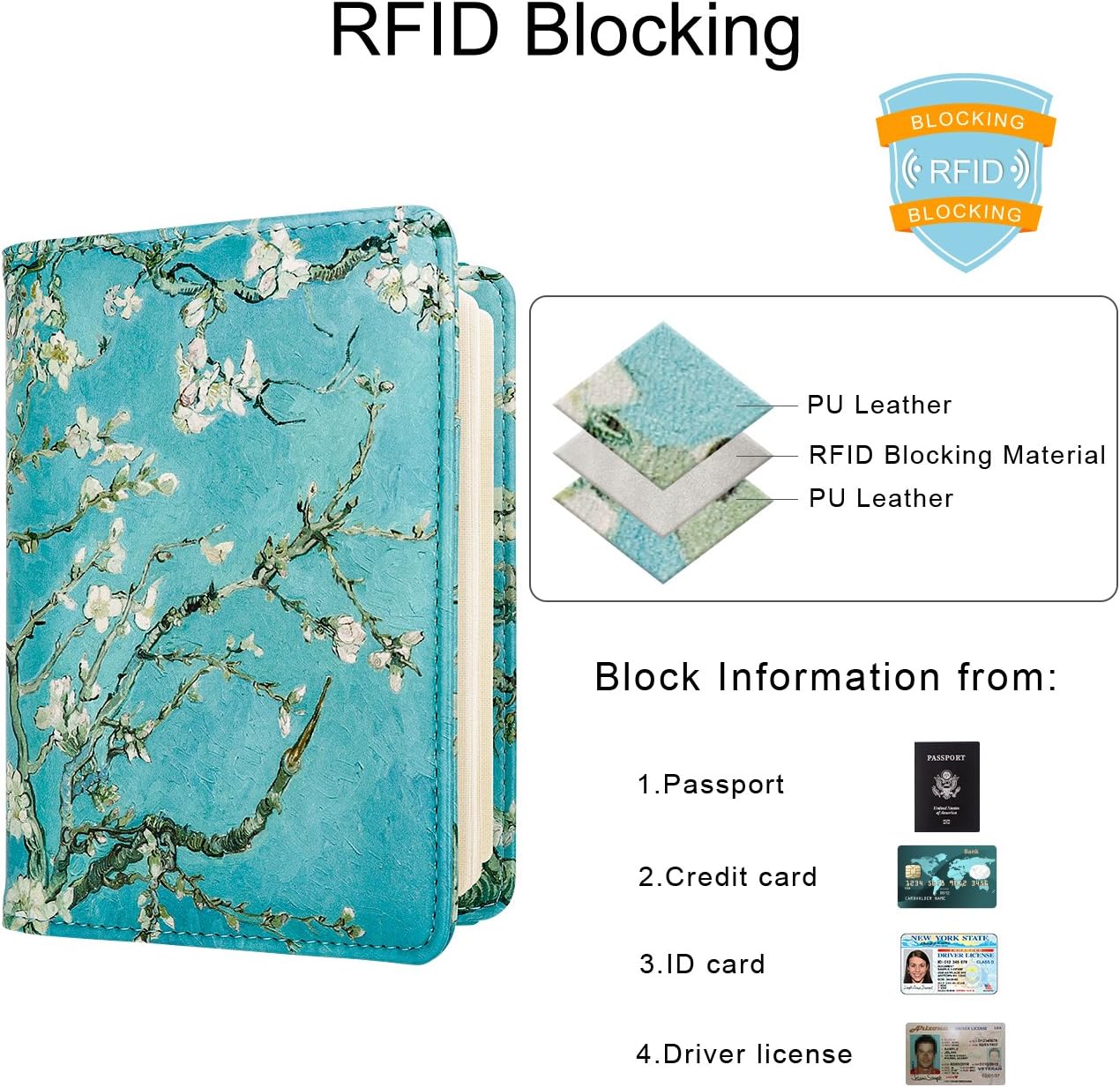 WALNEW Passport Holder for Travel, RFID Passport Cover Wallet for Women Men, PU Leather Passport