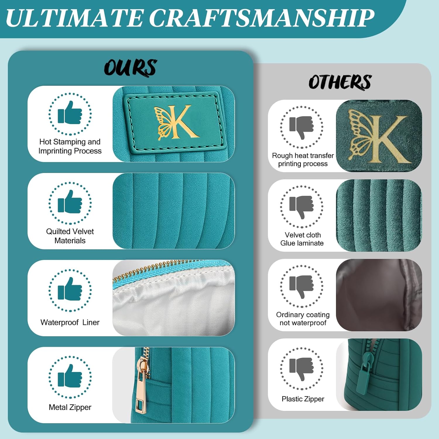 Monogrammed Make Up Bags for Women,Personalized Cosmetic Bags Women,Small Quilted Makeup Pouch,Cute