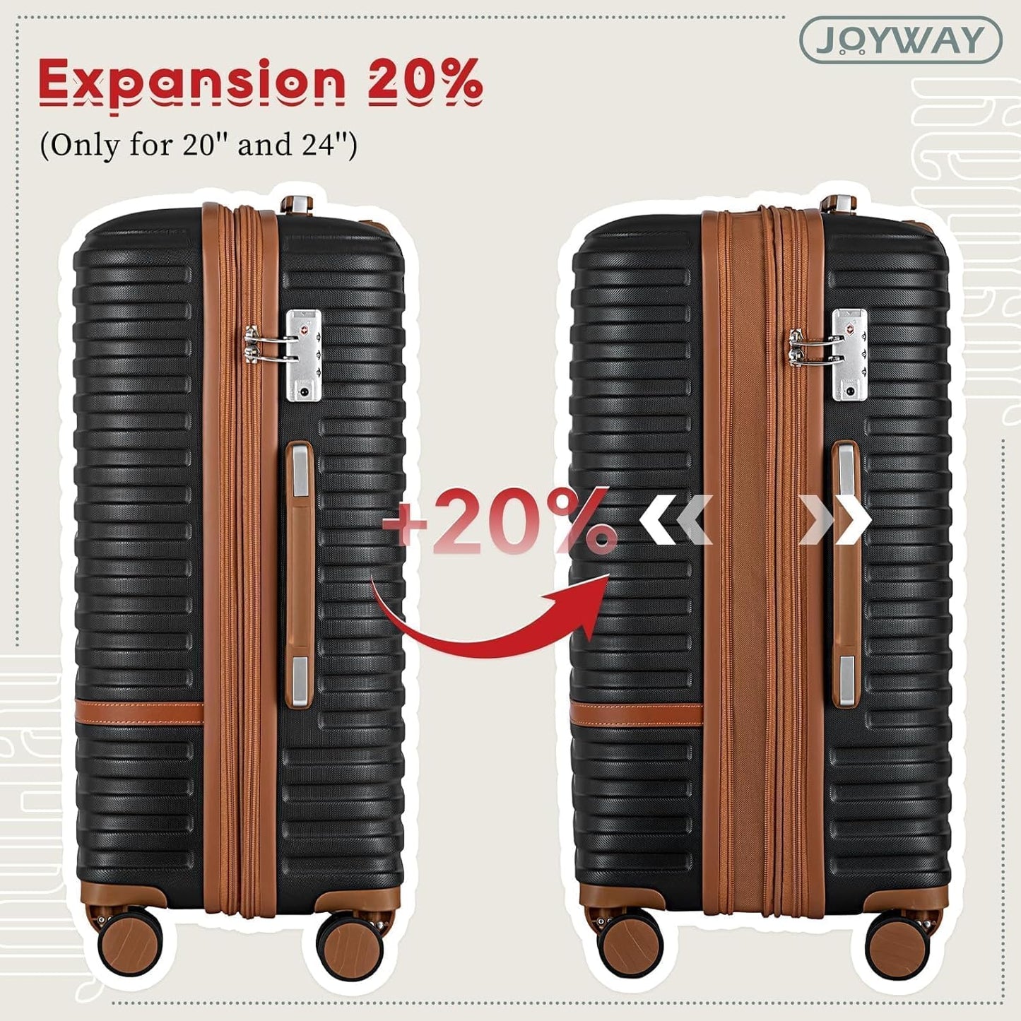 Joyway Expandable Luggage Sets 5 Piece, Lightweight Hard Shell Travel Suitcase Set with Spinner Wheels and TSA Lock, Black