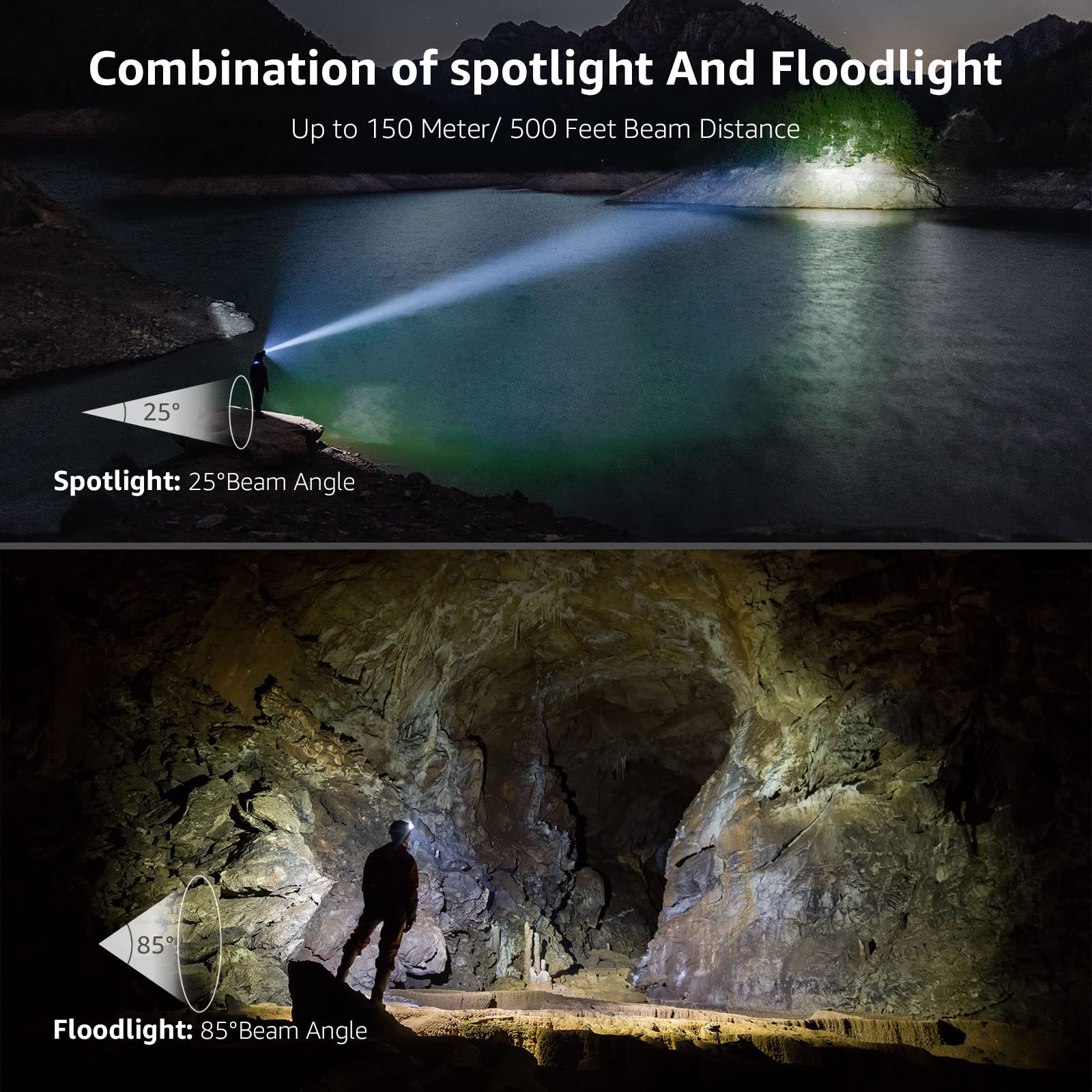 Lepro Rechargeable LED Headlamp Bright Waterproof Headlight 2 Pack - Black
