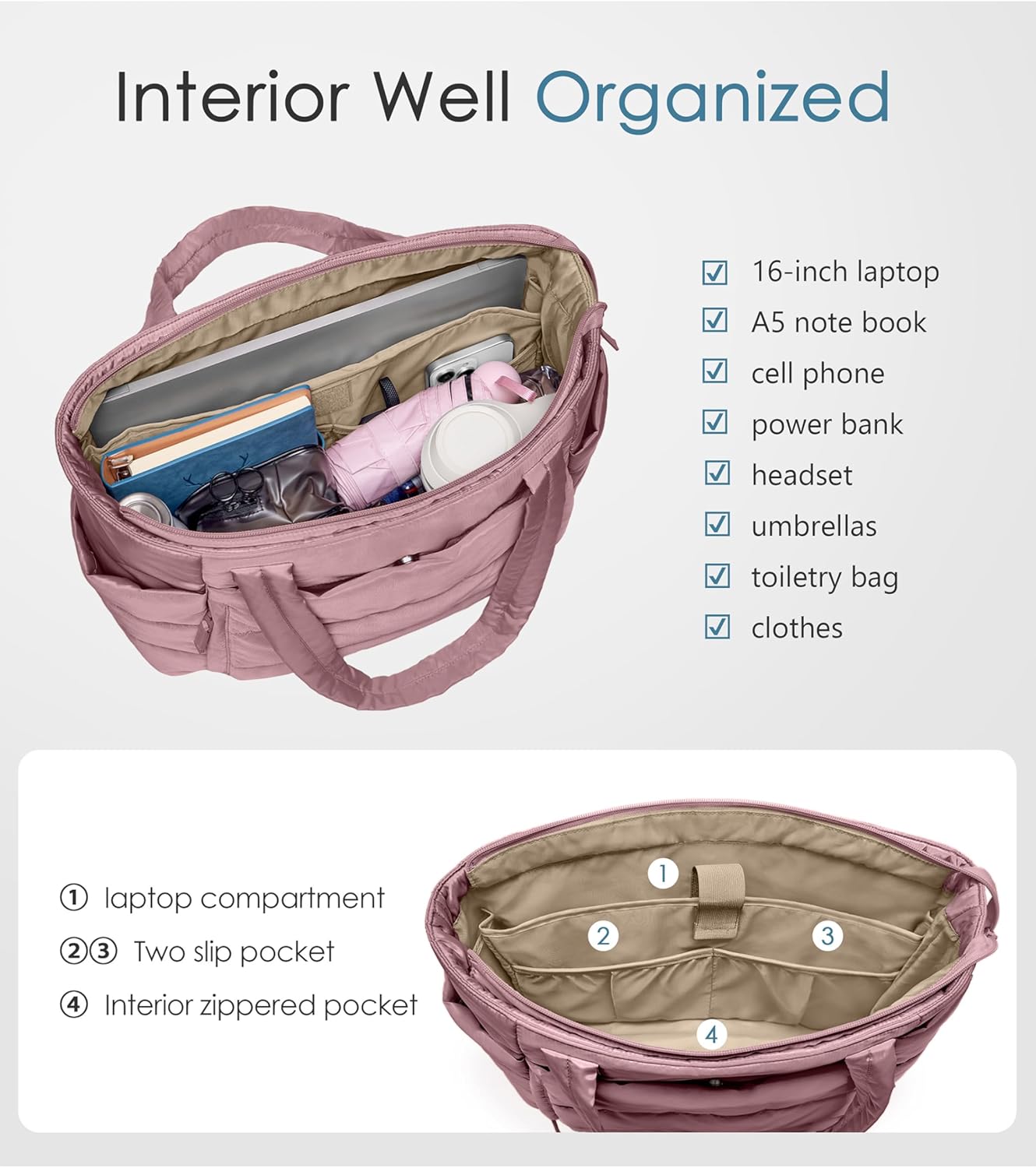 Tote Bag for Women with Zipper, Quilted Puffer Tote Bag with Compartments, Lightweight Puffy Work Bags for Women Travel
