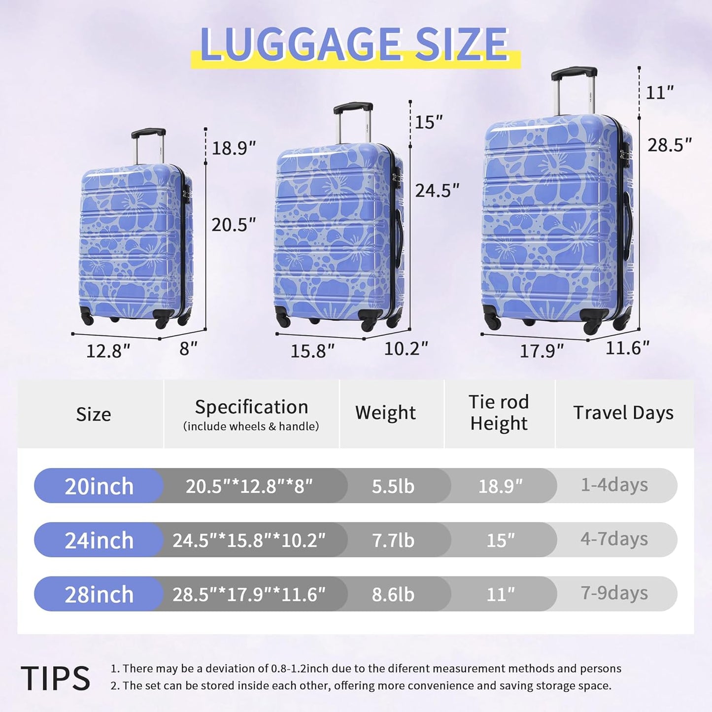 Merax Luggage Sets 3 Piece, Hardside Suitcase Set with Spinner Wheels, Lightweight Printing Luggage Carry on,20+24+28 IN,Blue
