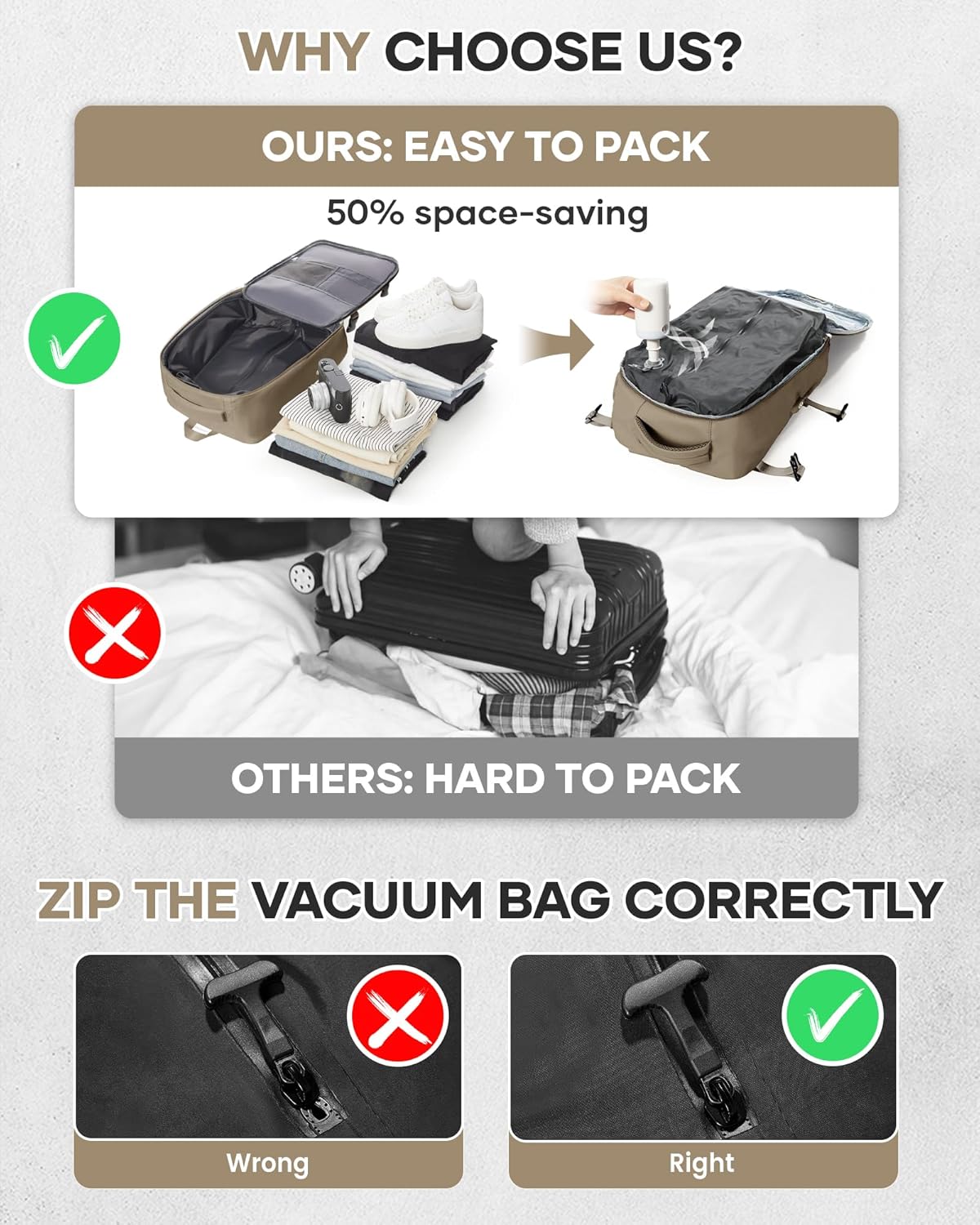 WONHOX Large Travel Backpack Carry on Flight Approved Laptop Work Business Backpack for Women Men Mochila de Viaje