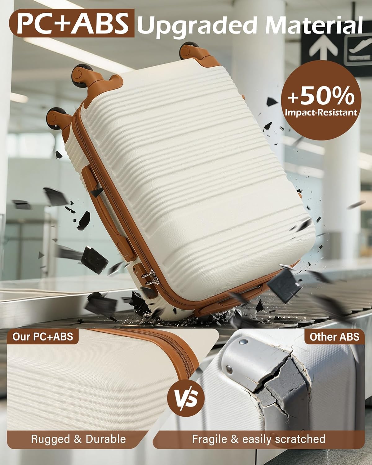 LONG VACATION 3 Piece Carry On Luggage Set with Backpack, 20 Inch Carry Suitcase with Spinner Wheels, ABS+PC Hardshell Suitcase set with TSA Lock & YKK Zipper