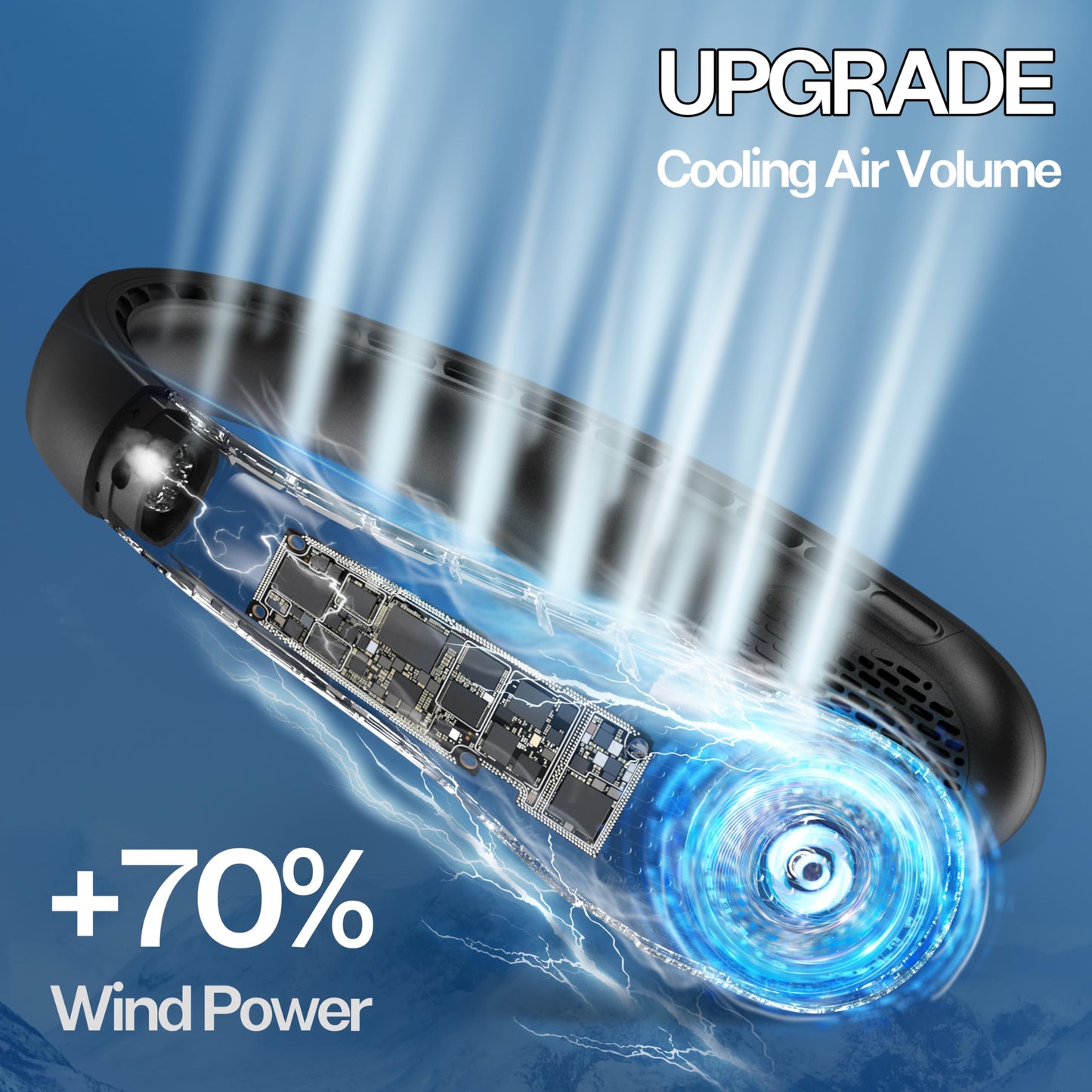 KIDEE Neck Fan, Portable Bladeless Neck Fans, Upgrade 360° Airflow, Super Quiet, 3 Speeds, 4000mAh